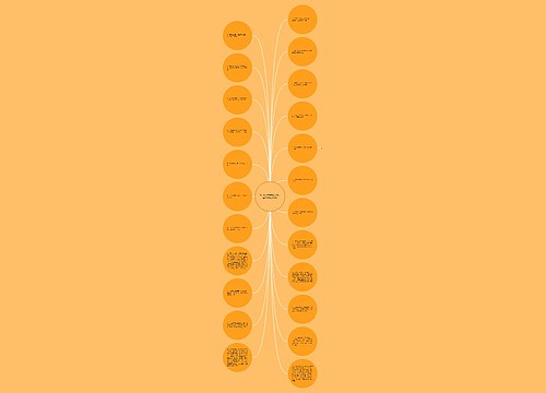 励志早安语录正能量语句(经典励志短句早安)