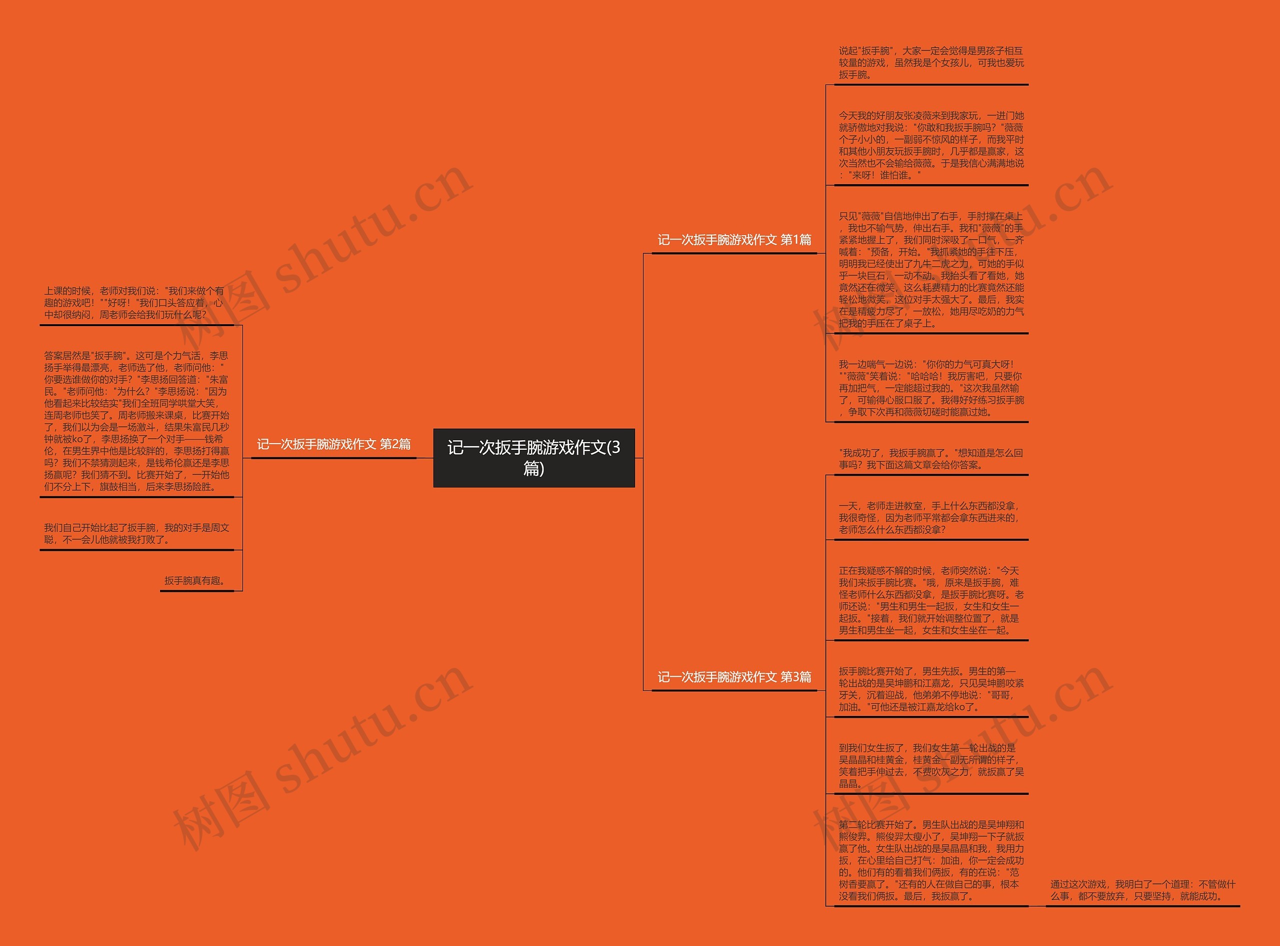 记一次扳手腕游戏作文(3篇)思维导图