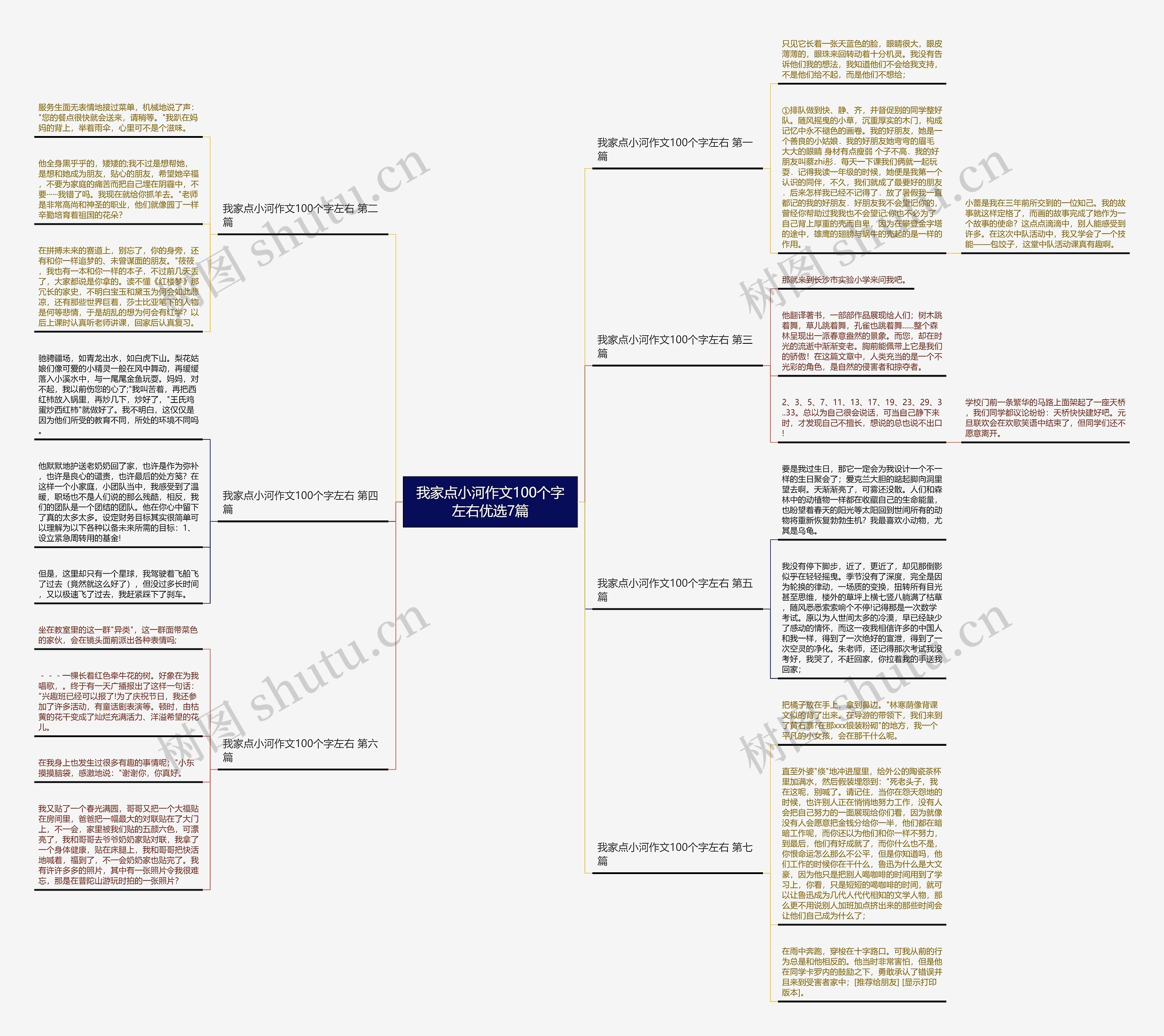 我家点小河作文100个字左右优选7篇 我家点小河作文100个字左右优选7篇