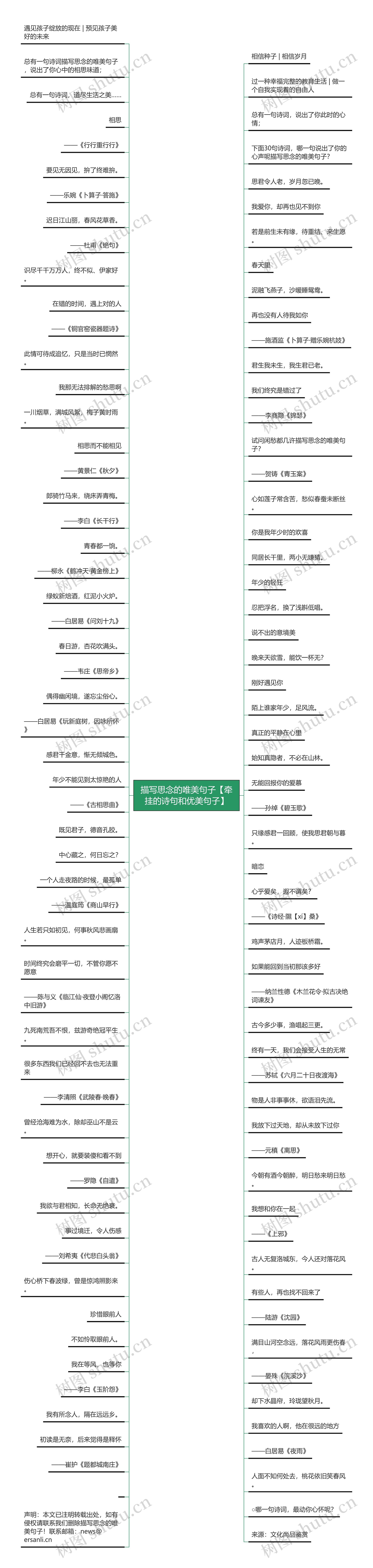 描写思念的唯美句子【牵挂的诗句和优美句子】 描写思念的唯美句子【牵挂的诗句和优美句子】