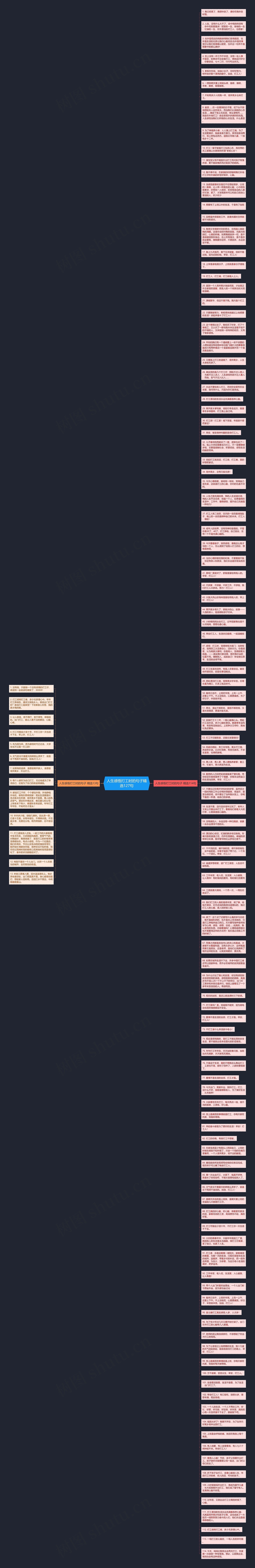 人生感悟打工时的句子精选127句思维导图