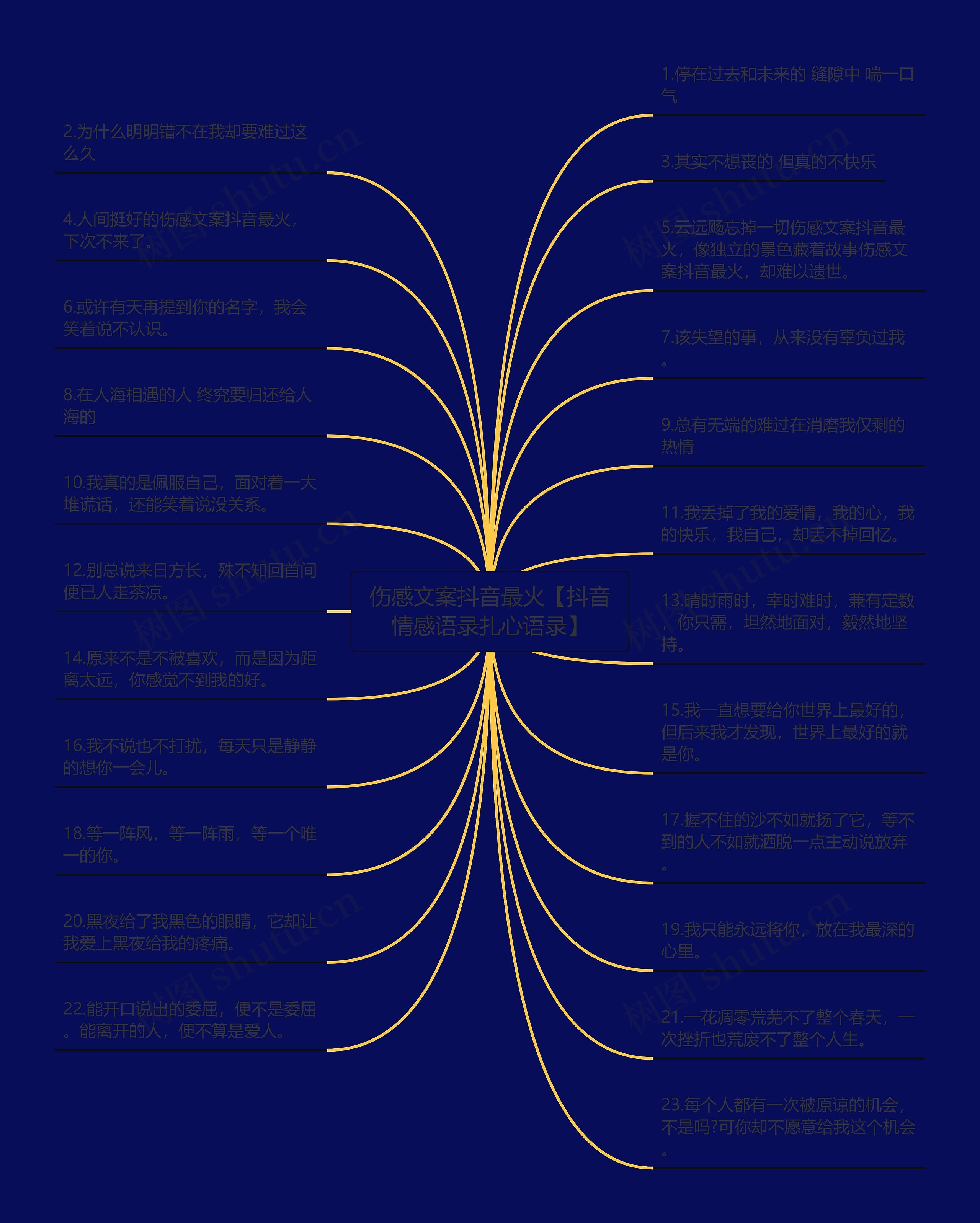 伤感文案抖音最火【抖音情感语录扎心语录】 伤感文案抖音最火【抖音情感语录扎心语录】