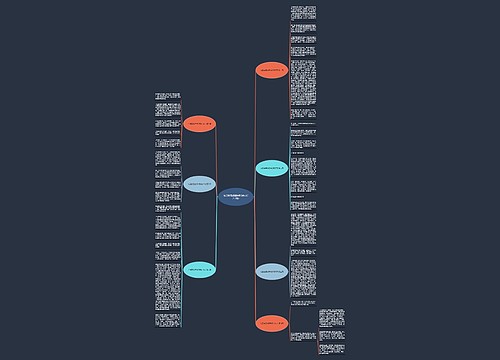 沁园春雪感悟诗歌的作文(共7篇) 沁园春雪感悟诗歌的作文(共7篇)
