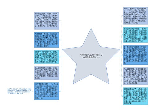 写给自己人生的一段话(心情语录致自己人生)