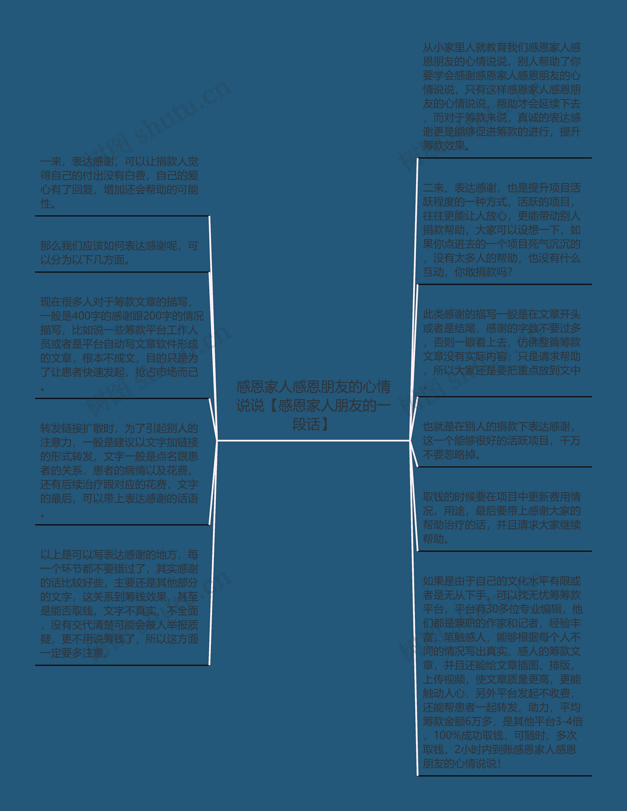 感恩家人感恩朋友的心情说说【感恩家人朋友的一段话】