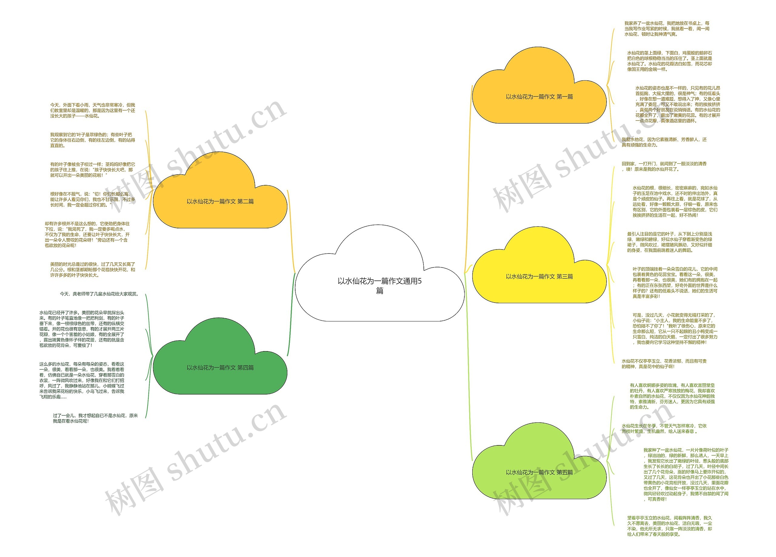 以水仙花为一篇作文通用5篇 以水仙花为一篇作文通用5篇