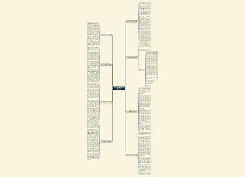 作文正确对待顺境与逆境精选8篇 作文正确对待顺境与逆境精选8篇