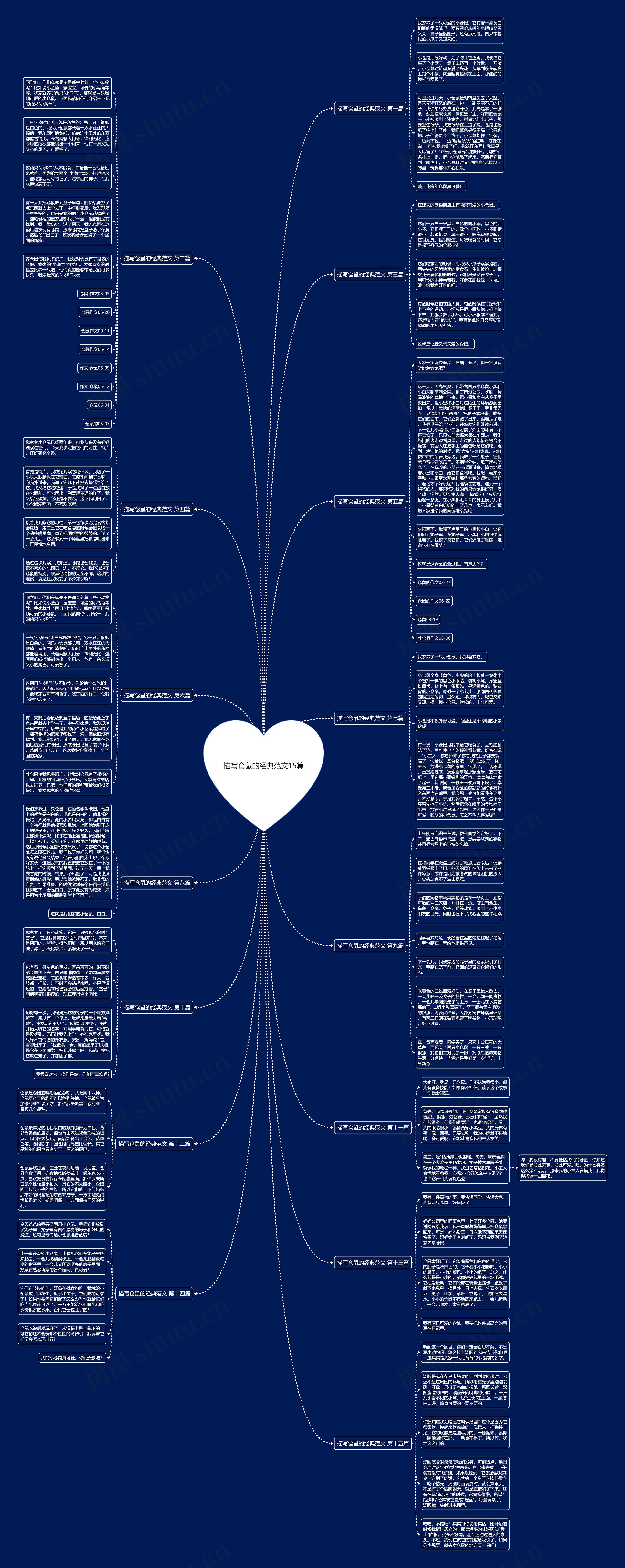 描写仓鼠的经典范文15篇 描写仓鼠的经典范文15篇