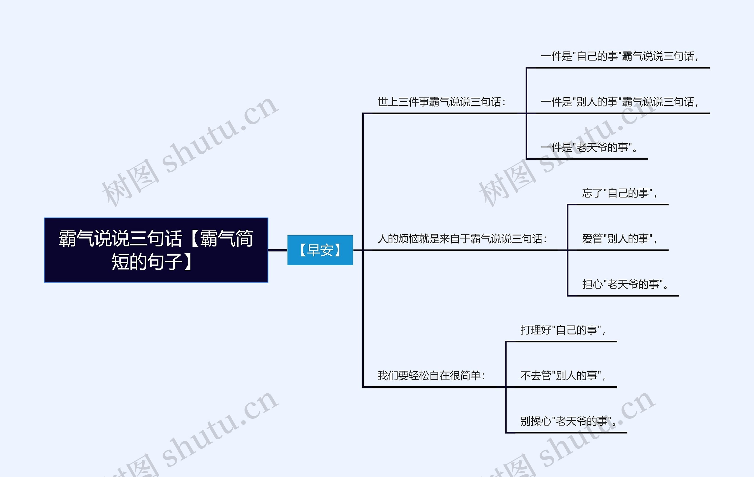 霸气说说三句话【霸气简短的句子】