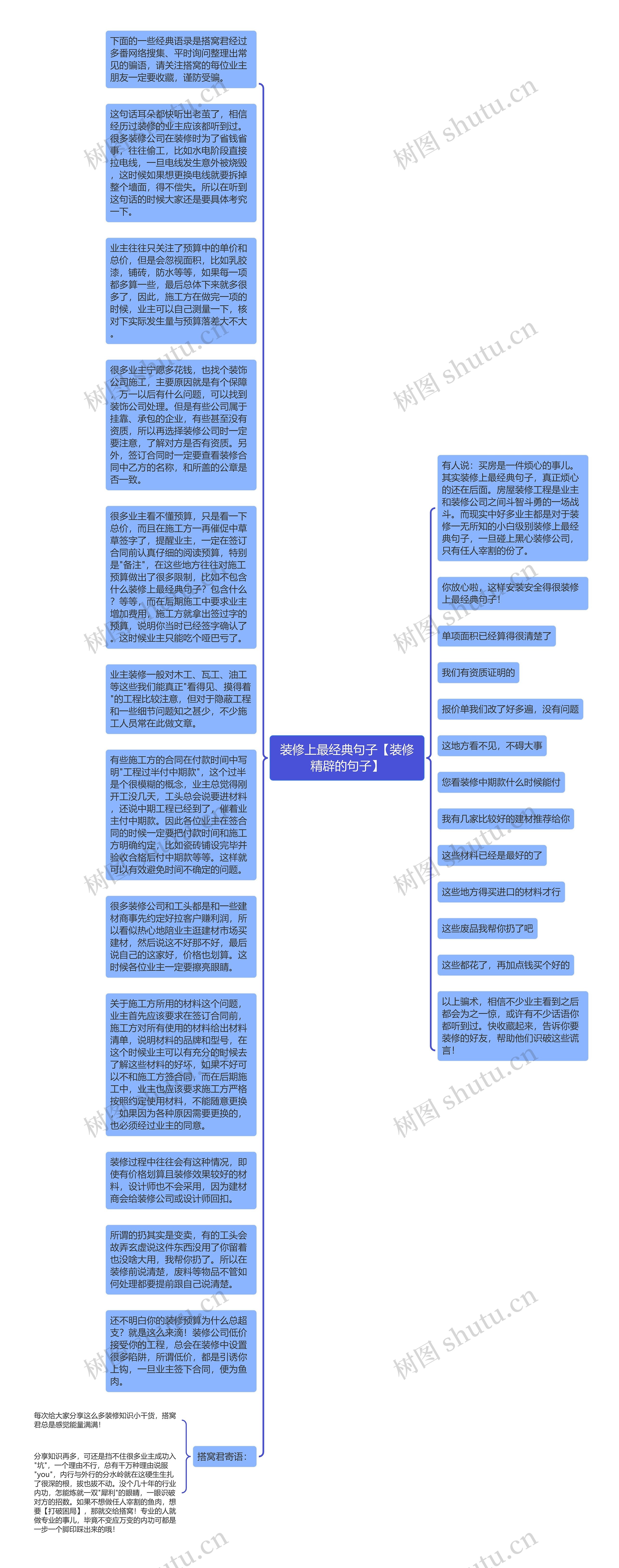 装修上最经典句子【装修精辟的句子】