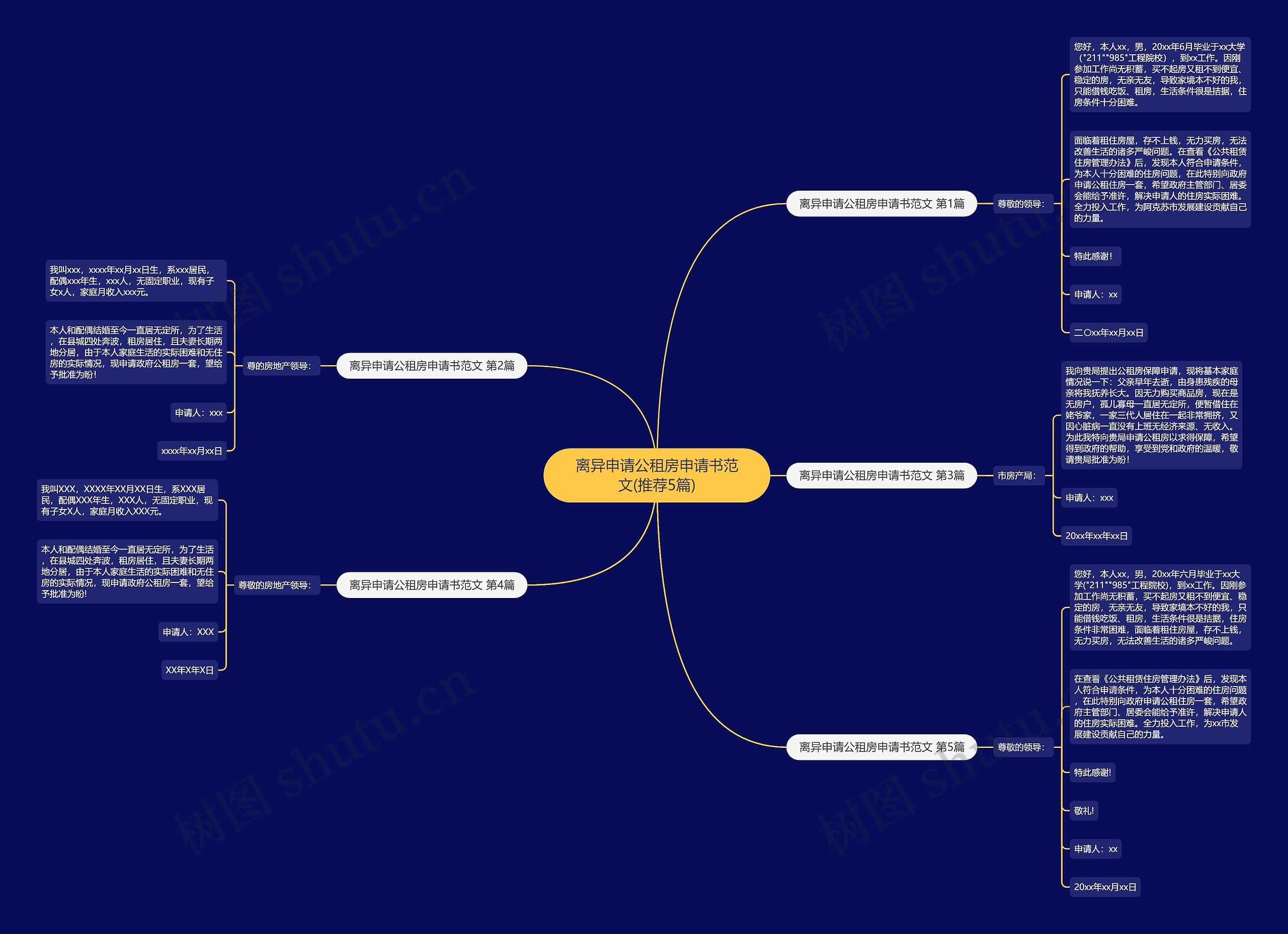 离异申请公租房申请书范文(推荐5篇) 离异申请公租房申请书范文(推荐5篇)