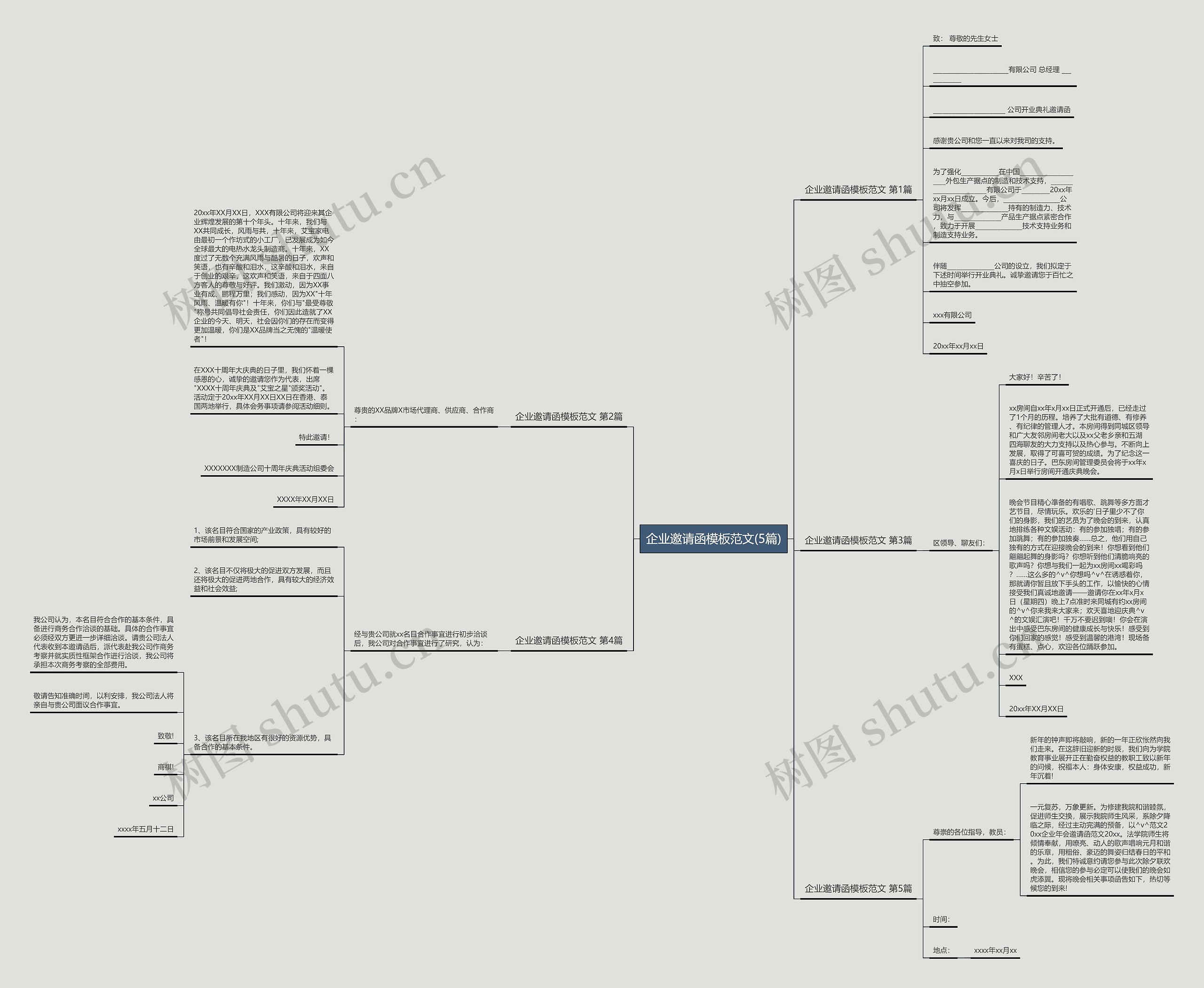企业邀请函模板范文(5篇) 企业邀请函模板范文(5篇)