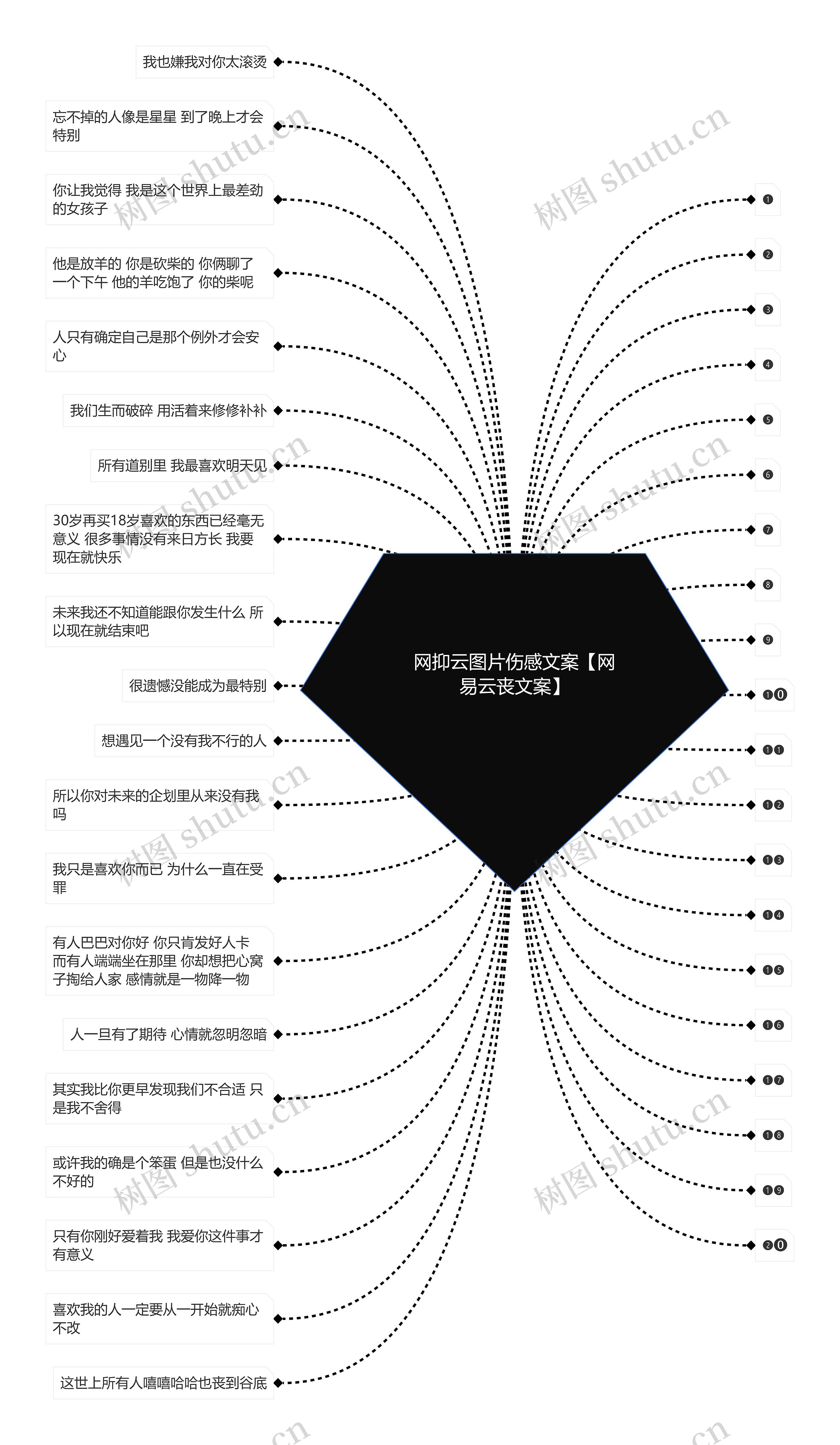 网抑云图片伤感文案【网易云丧文案】 网抑云图片伤感文案【网易云丧文案】