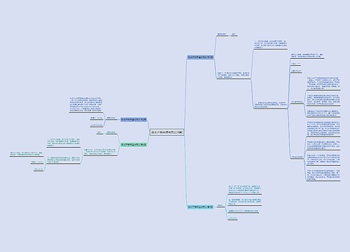 延长产假申请书范文(4篇)思维导图