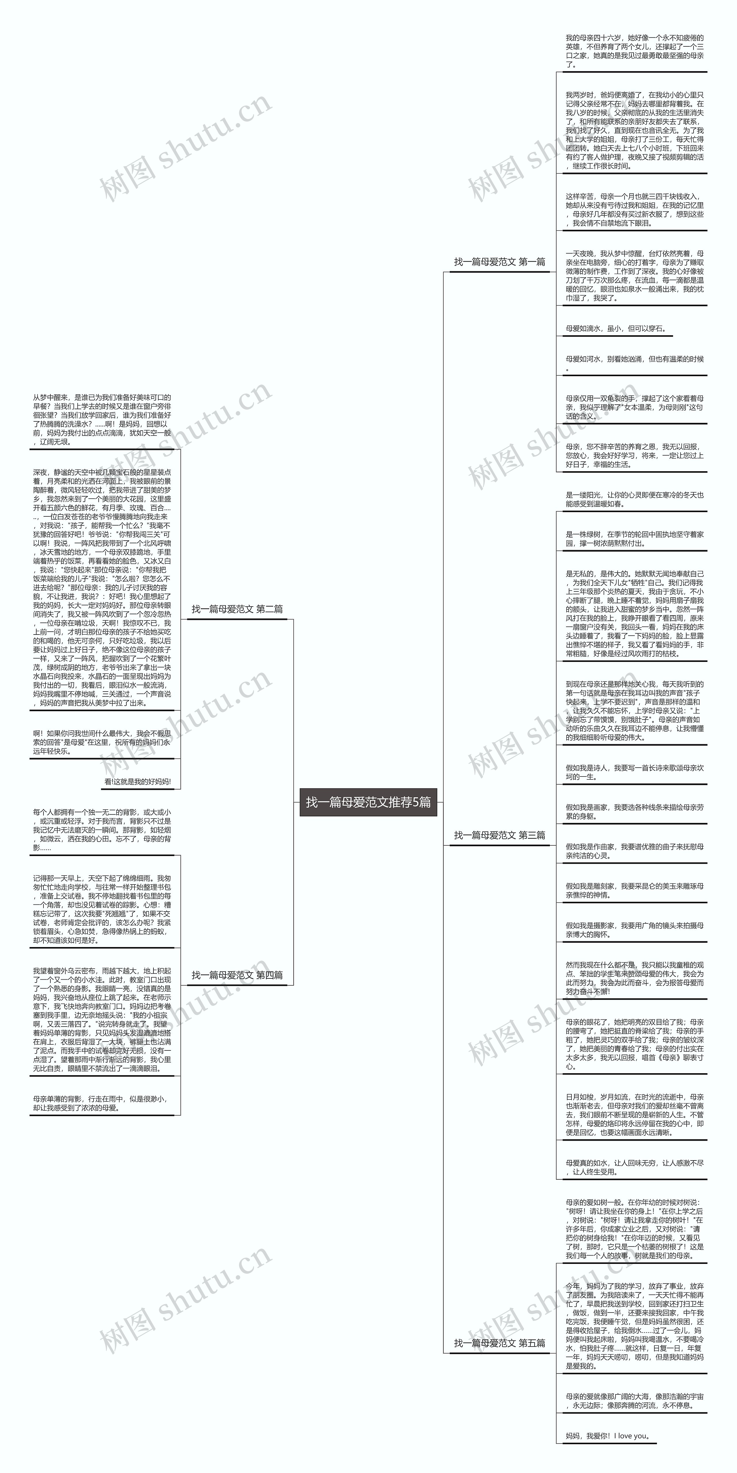 找一篇母爱范文推荐5篇思维导图