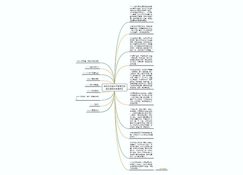 电影的经典句子爱情【张爱玲语录经典语录】