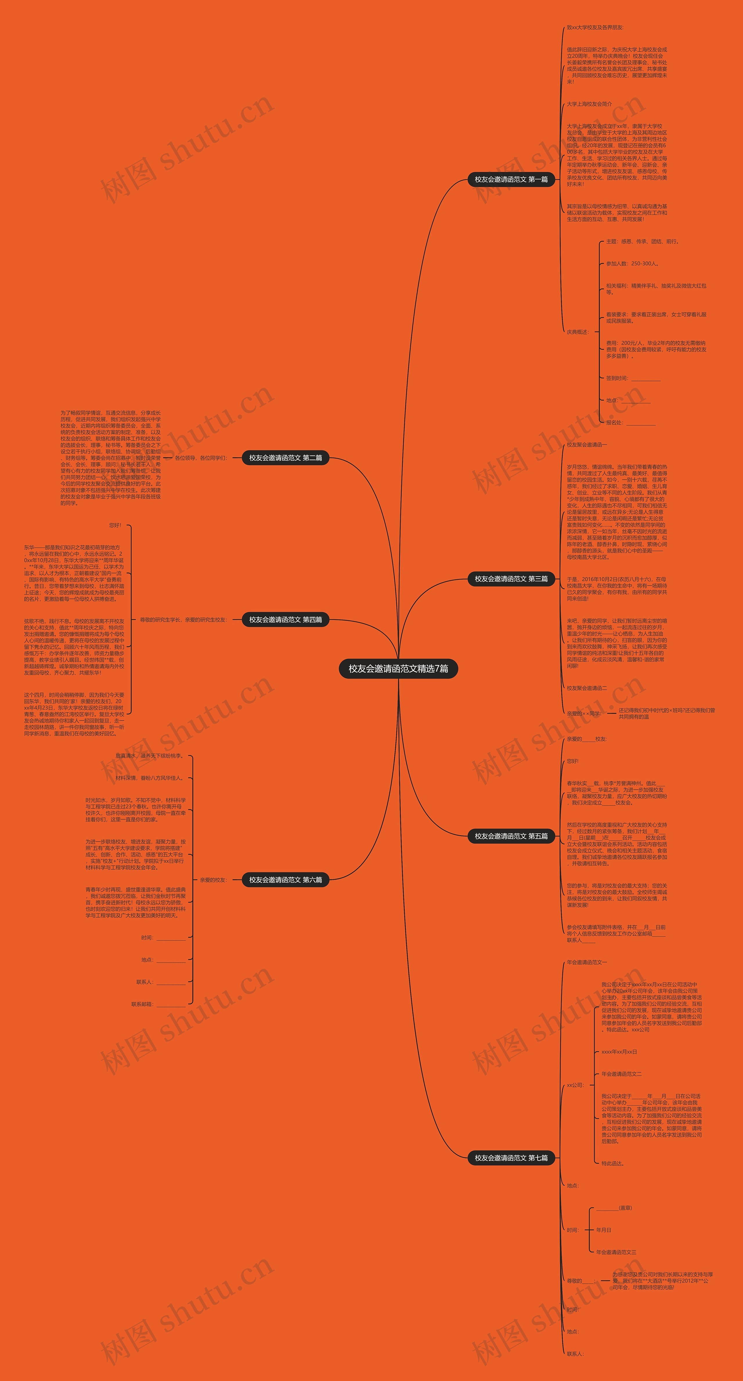 校友会邀请函范文精选7篇 校友会邀请函范文精选7篇