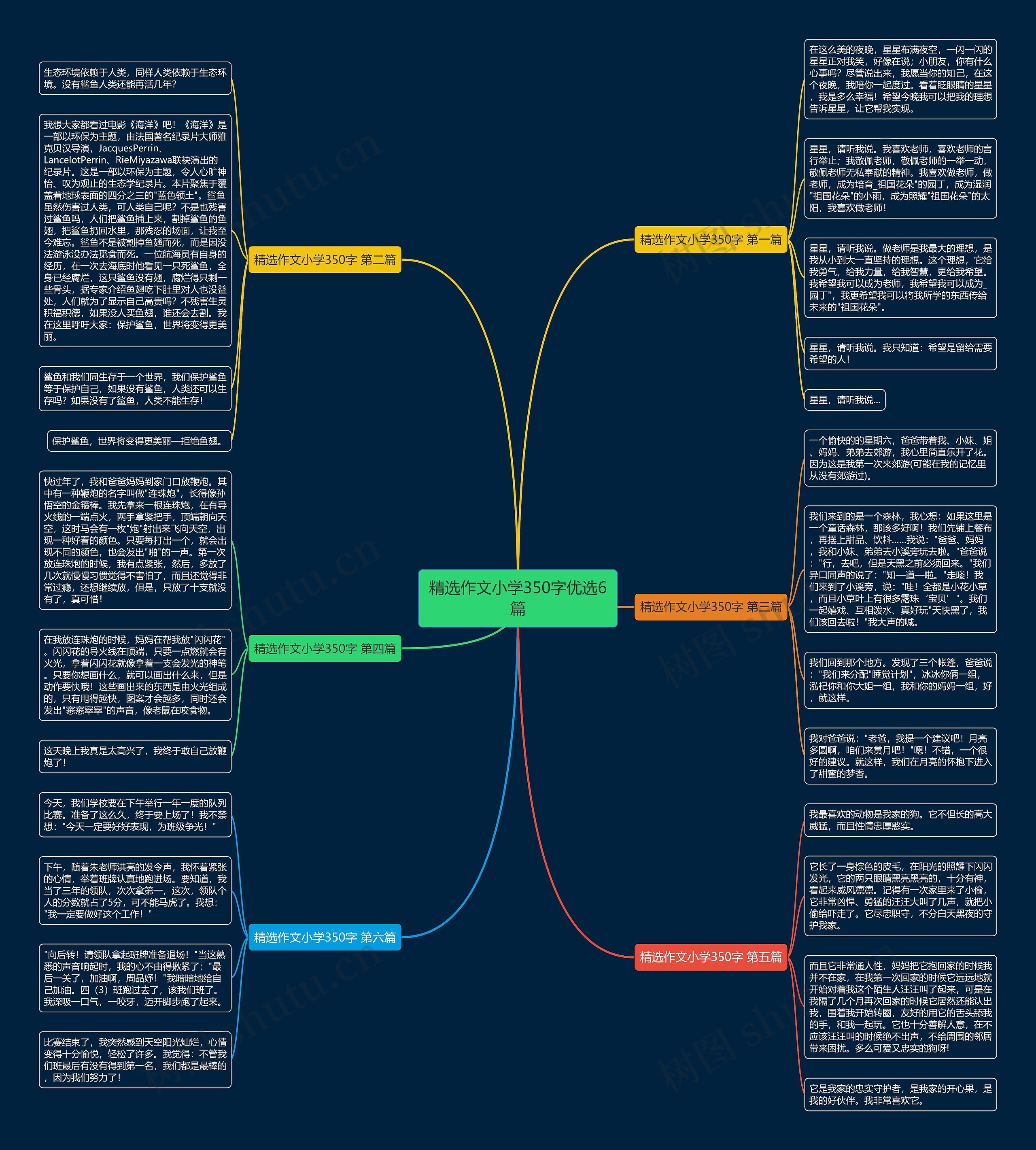 精选作文小学350字优选6篇 精选作文小学350字优选6篇