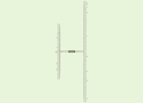 论语中带成字的句子有哪些精选115句