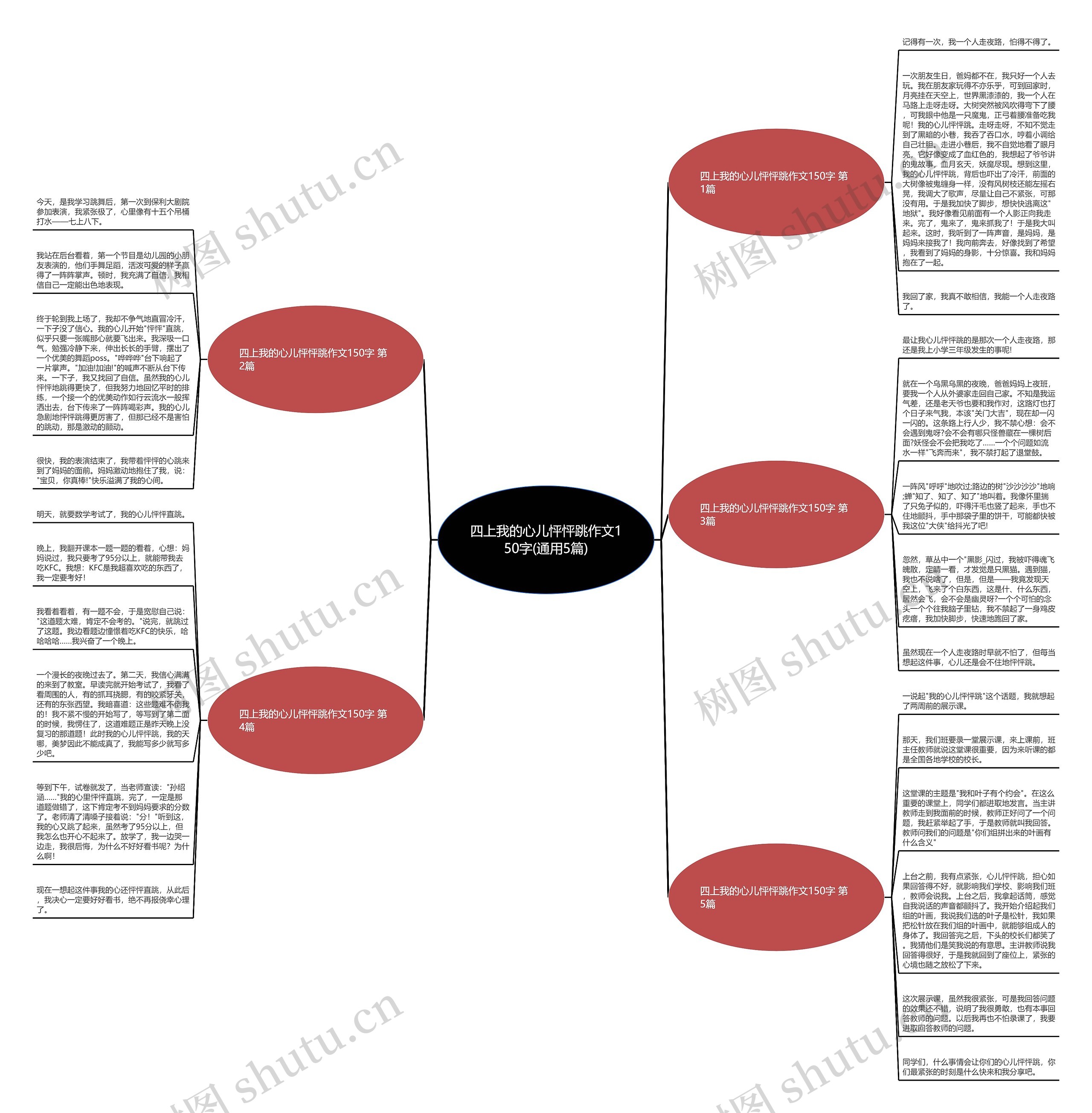 四上我的心儿怦怦跳作文150字(通用5篇) 四上我的心儿怦怦跳作文150字(通用5篇)