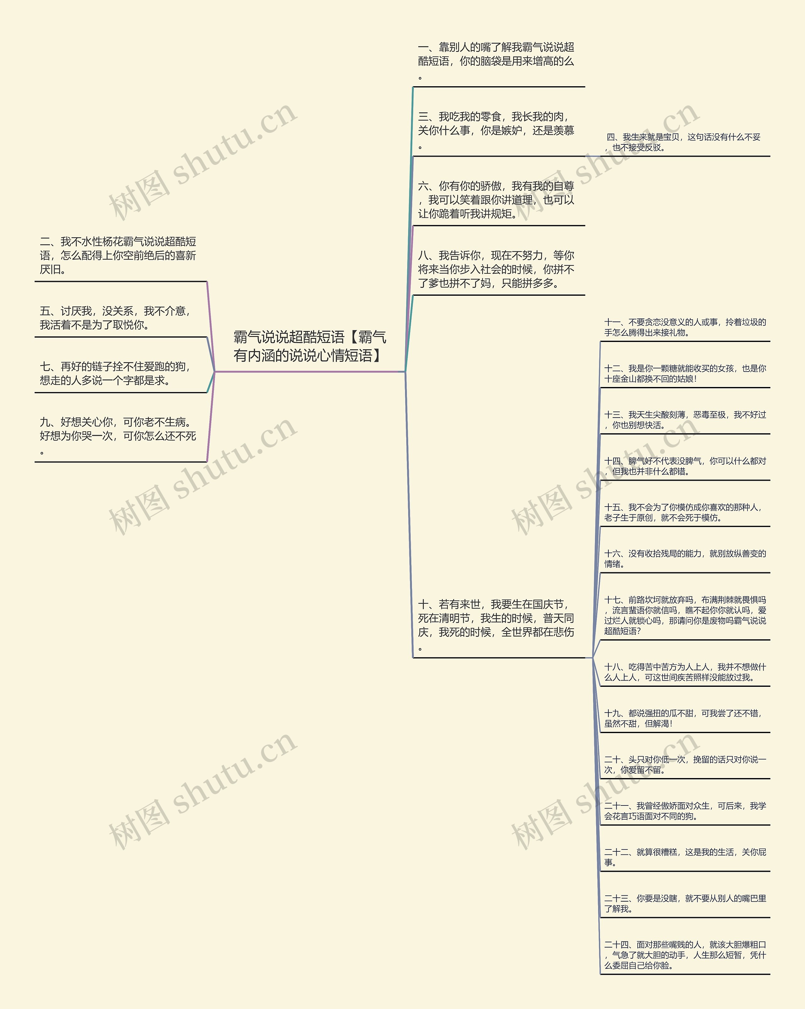 霸气说说超酷短语【霸气有内涵的说说心情短语】 霸气说说超酷短语【霸气有内涵的说说心情短语】
