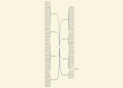 观大国崛起有感500字作文(优选8篇)