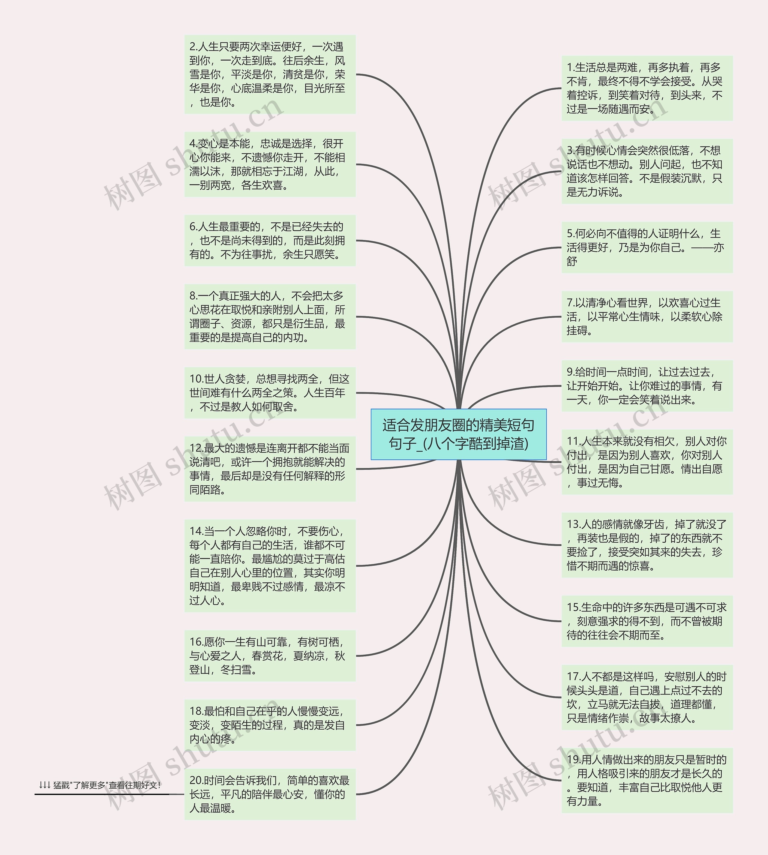 适合发朋友圈的精美短句句子_(八个字酷到掉渣)思维导图