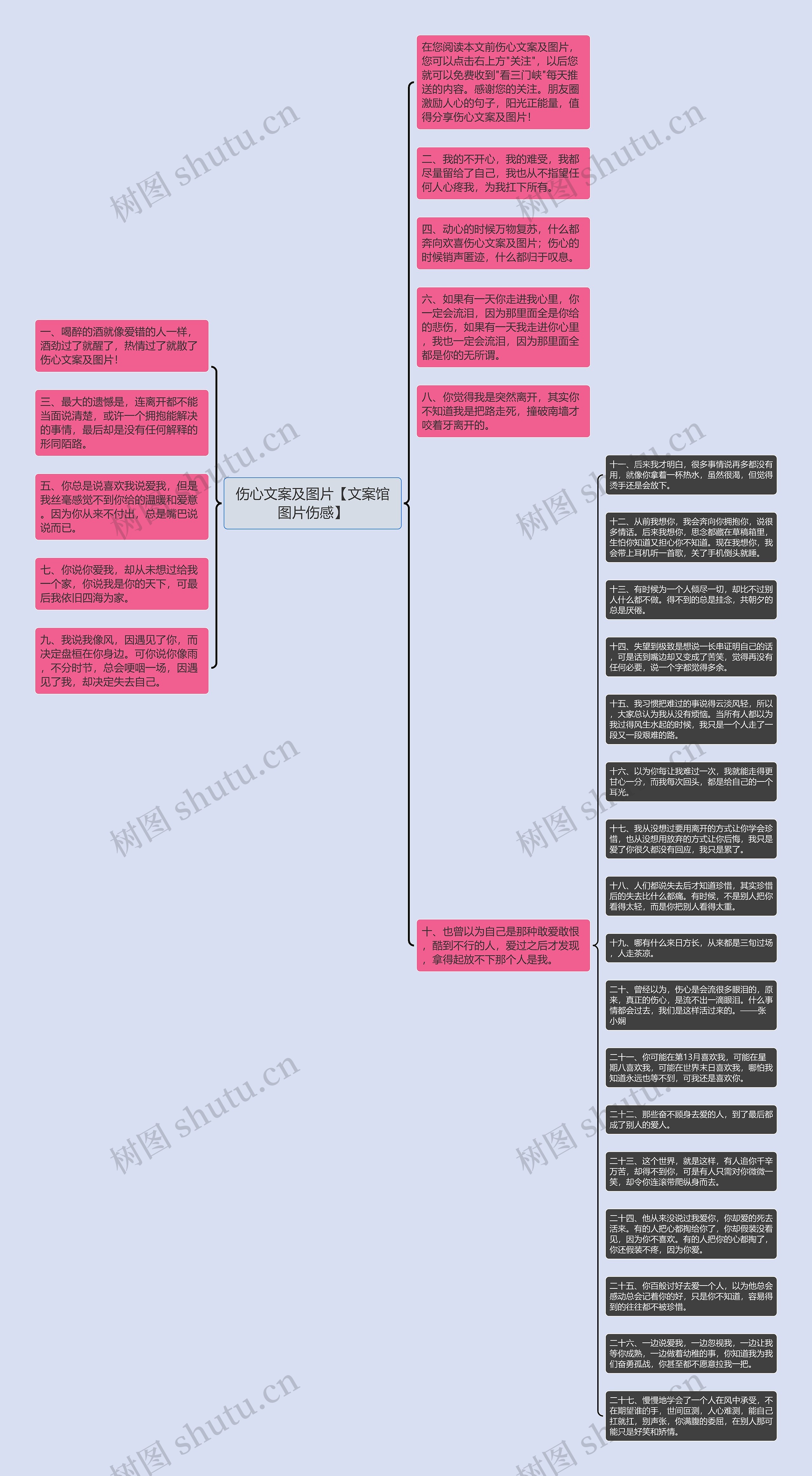 伤心文案及图片【文案馆图片伤感】