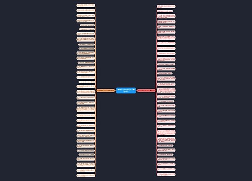 有设问与排比仿写句子精选68句