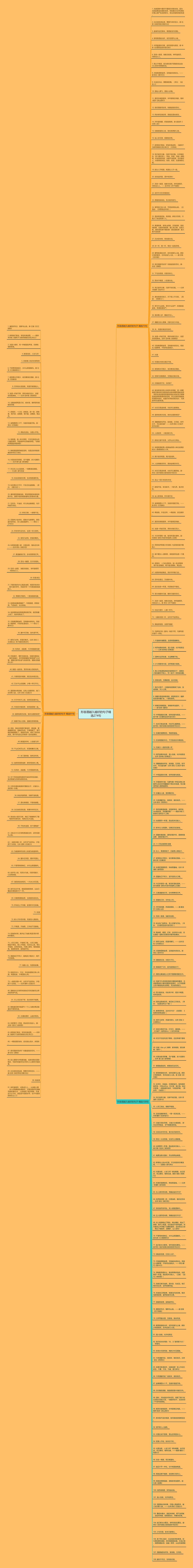 形容酒越久越好的句子精选274句思维导图