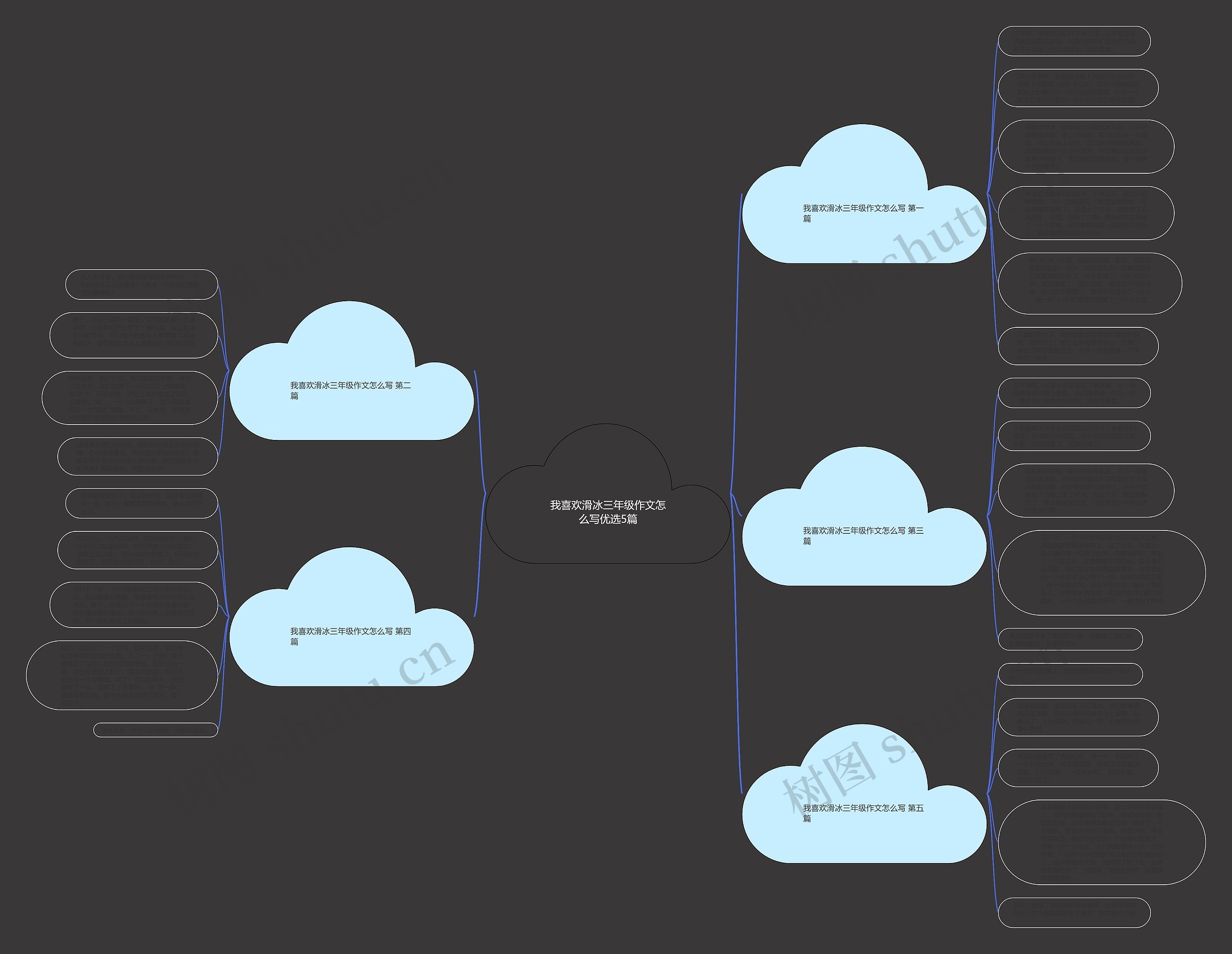 我喜欢滑冰三年级作文怎么写优选5篇 我喜欢滑冰三年级作文怎么写优选5篇