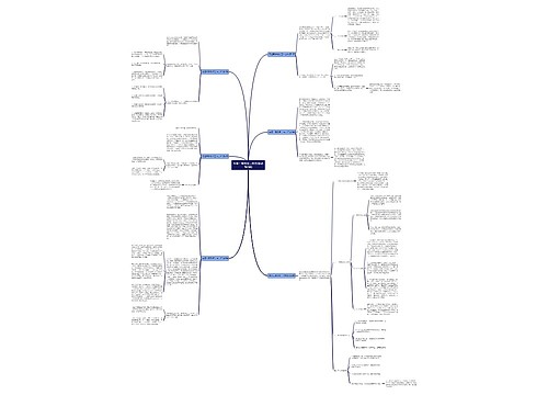 季度军事考核工作总结(必备6篇) 季度军事考核工作总结(必备6篇)