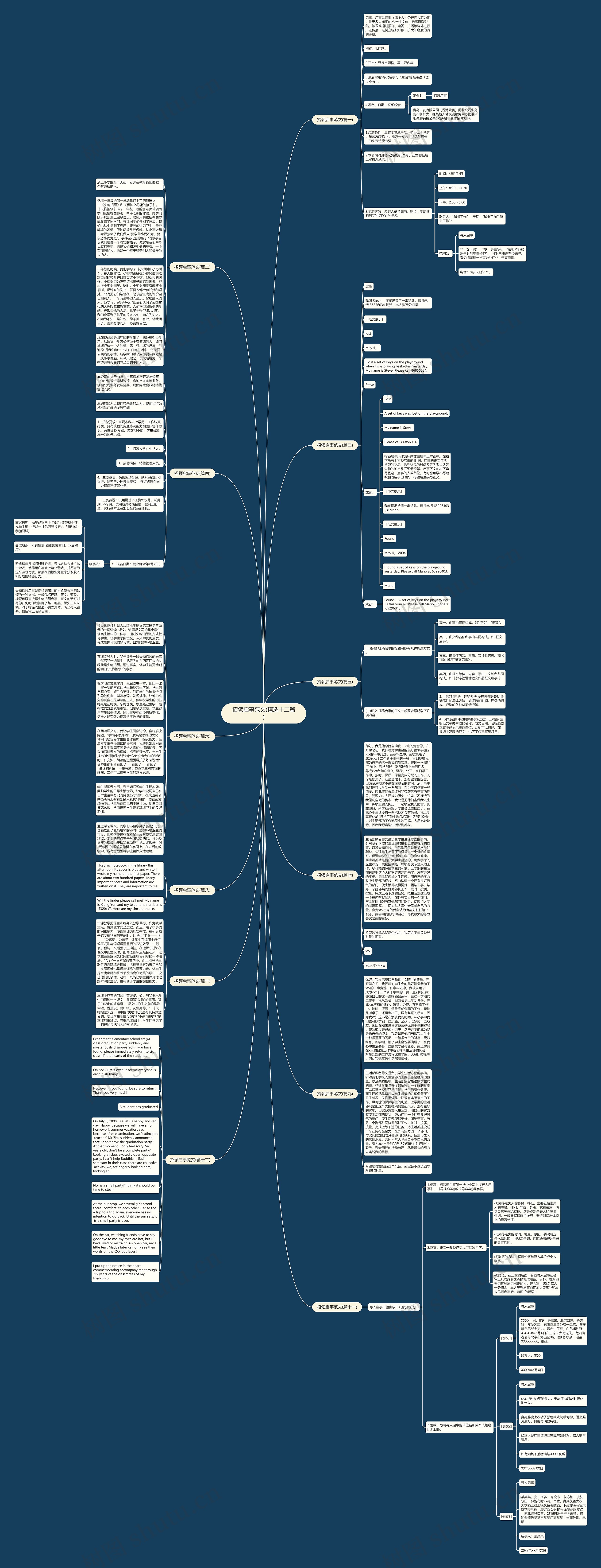 招领启事范文(精选十二篇)思维导图高清图 招领启事范文(精选十二篇)思维导图