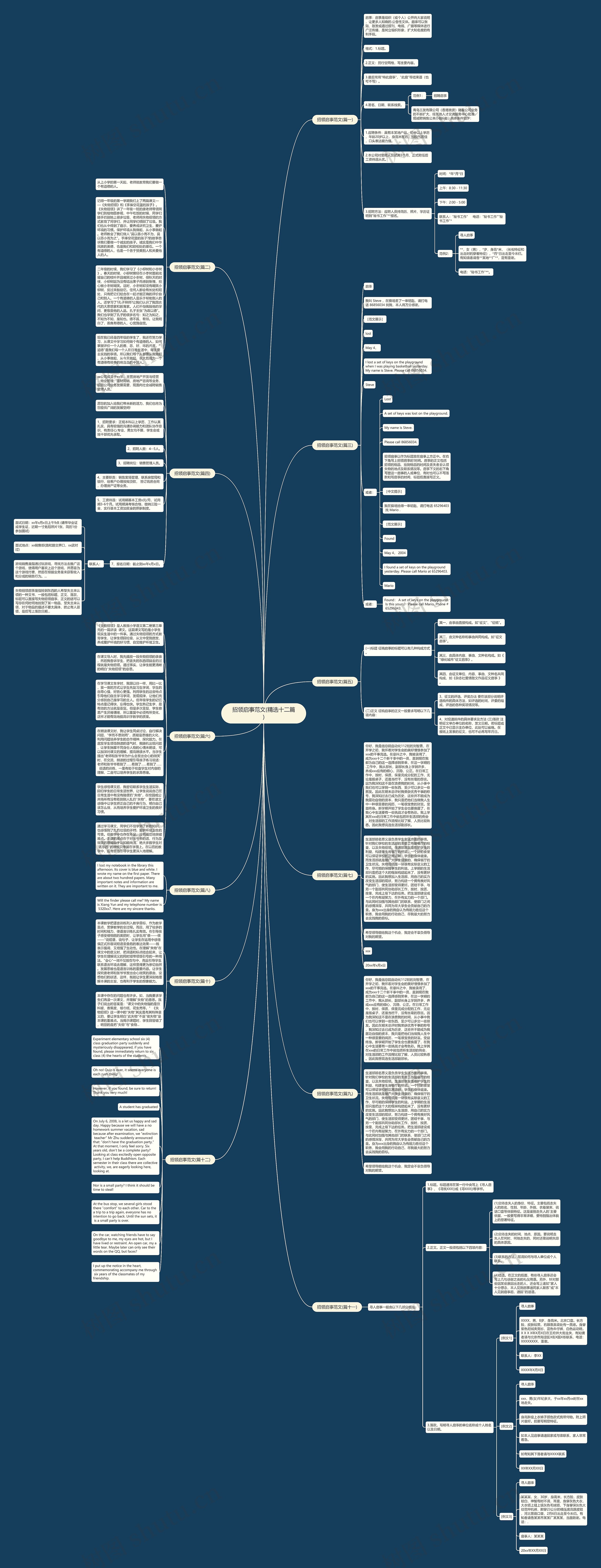 招领启事范文(精选十二篇)思维导图