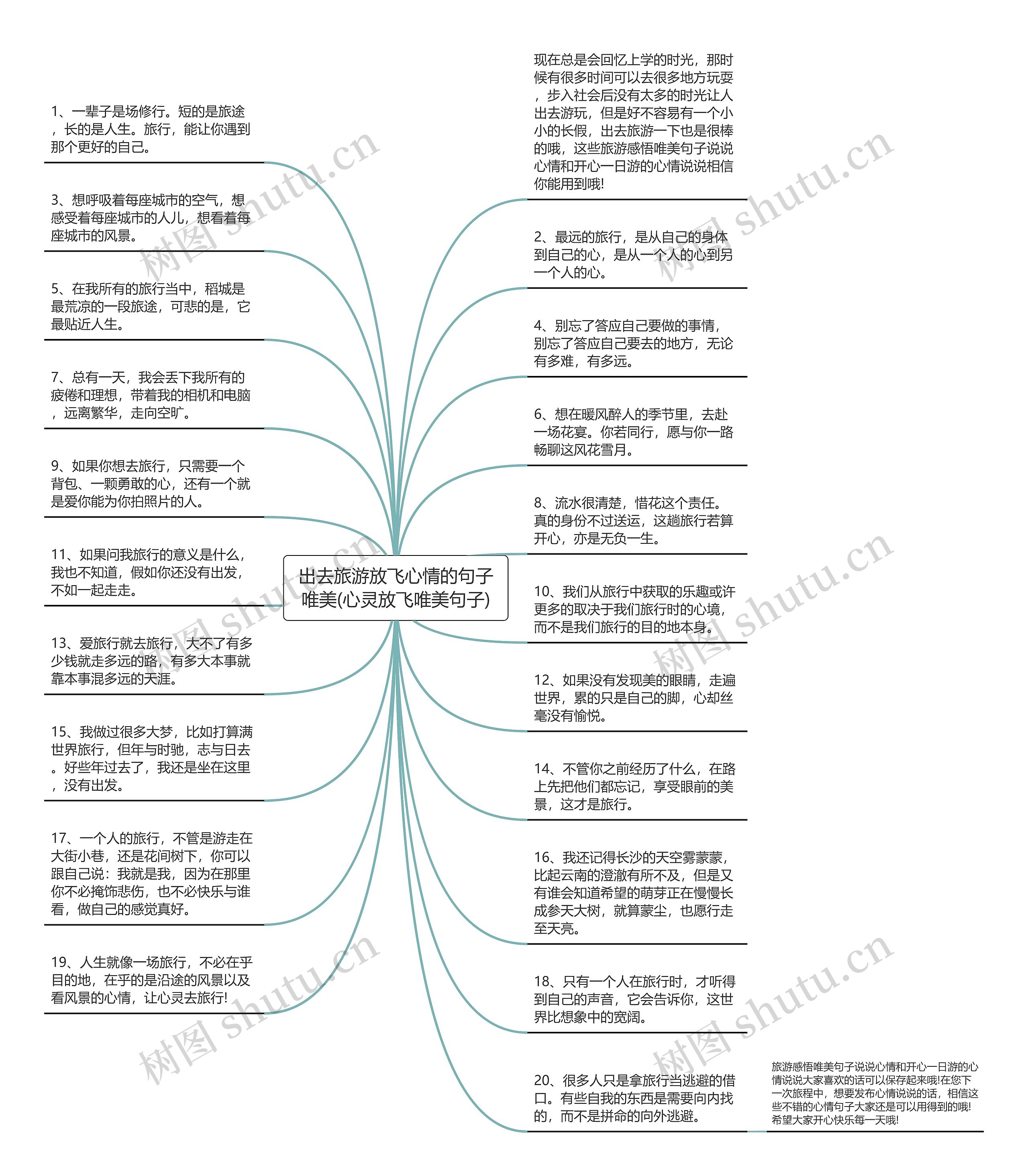 出去旅游放飞心情的句子唯美(心灵放飞唯美句子)