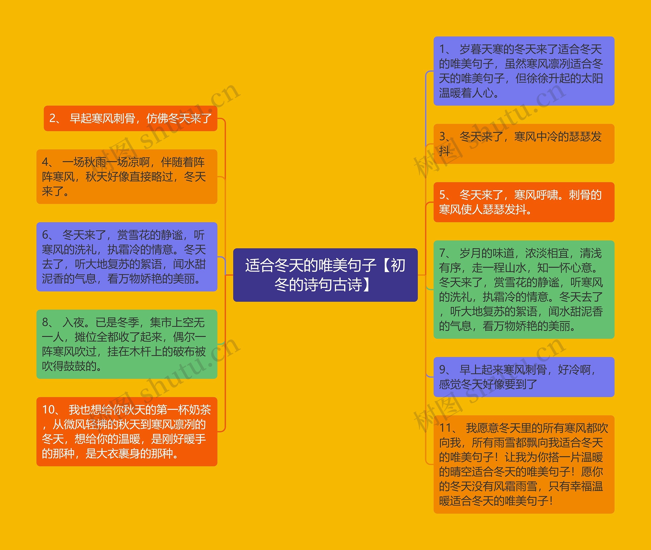 适合冬天的唯美句子【初冬的诗句古诗】 适合冬天的唯美句子【初冬的诗句古诗】