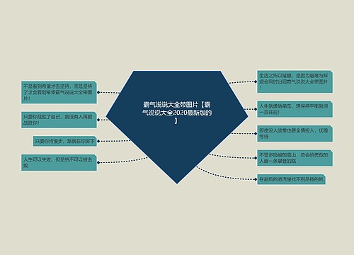 霸气说说大全带图片【霸气说说大全2020最新版的】