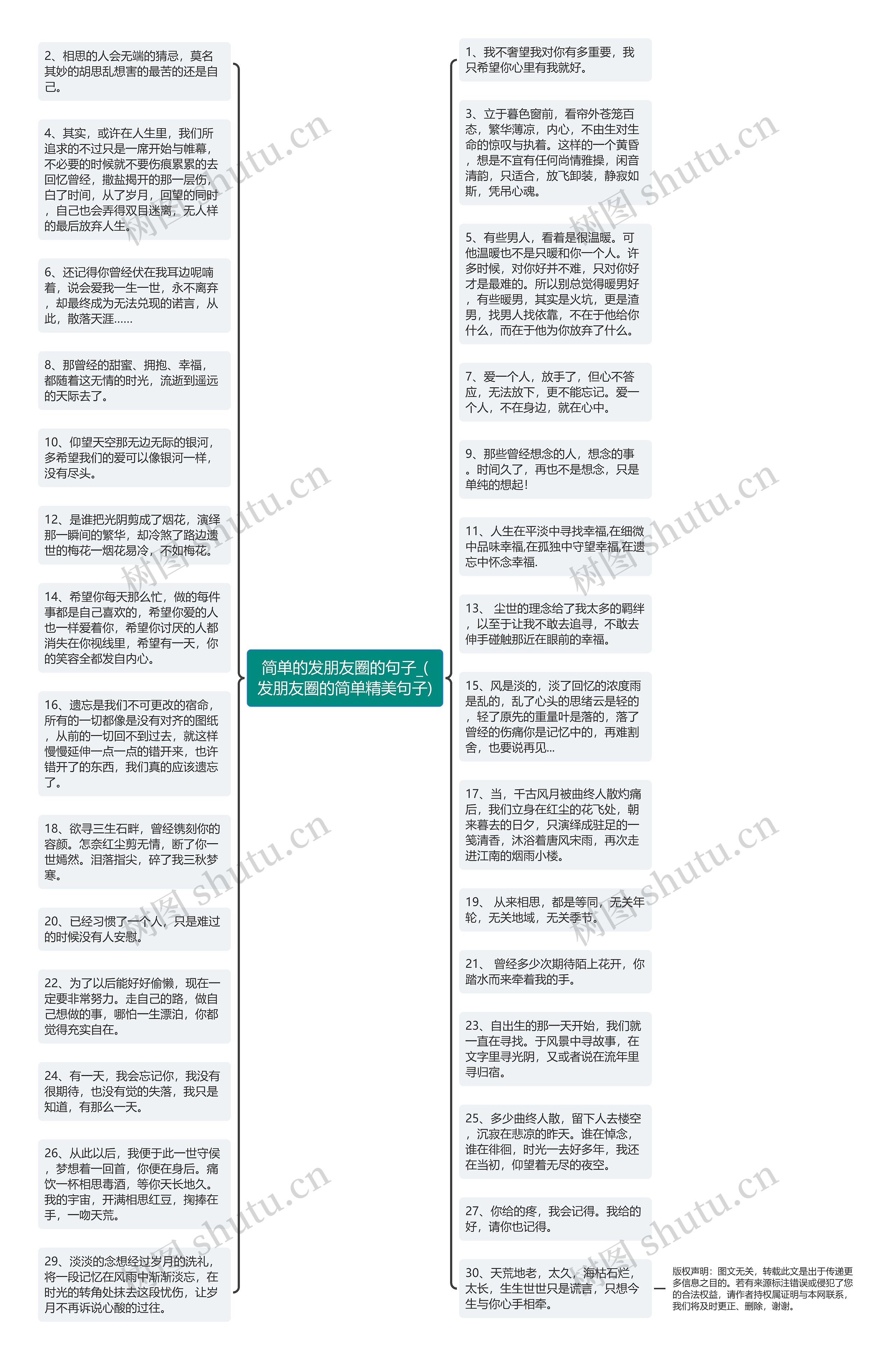 简单的发朋友圈的句子_(发朋友圈的简单精美句子)