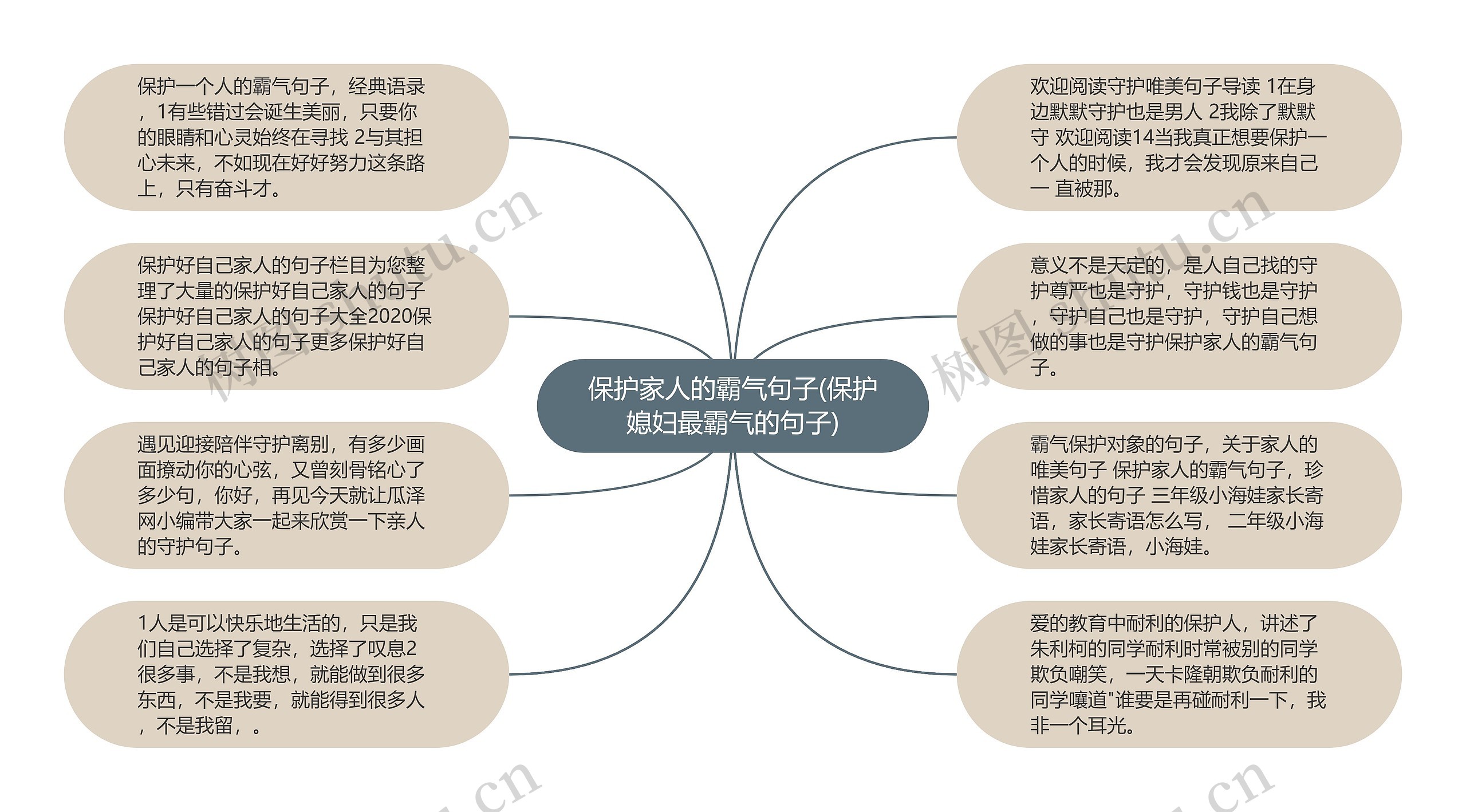 保护家人的霸气句子(保护媳妇最霸气的句子) 保护家人的霸气句子(保护媳妇最霸气的句子)