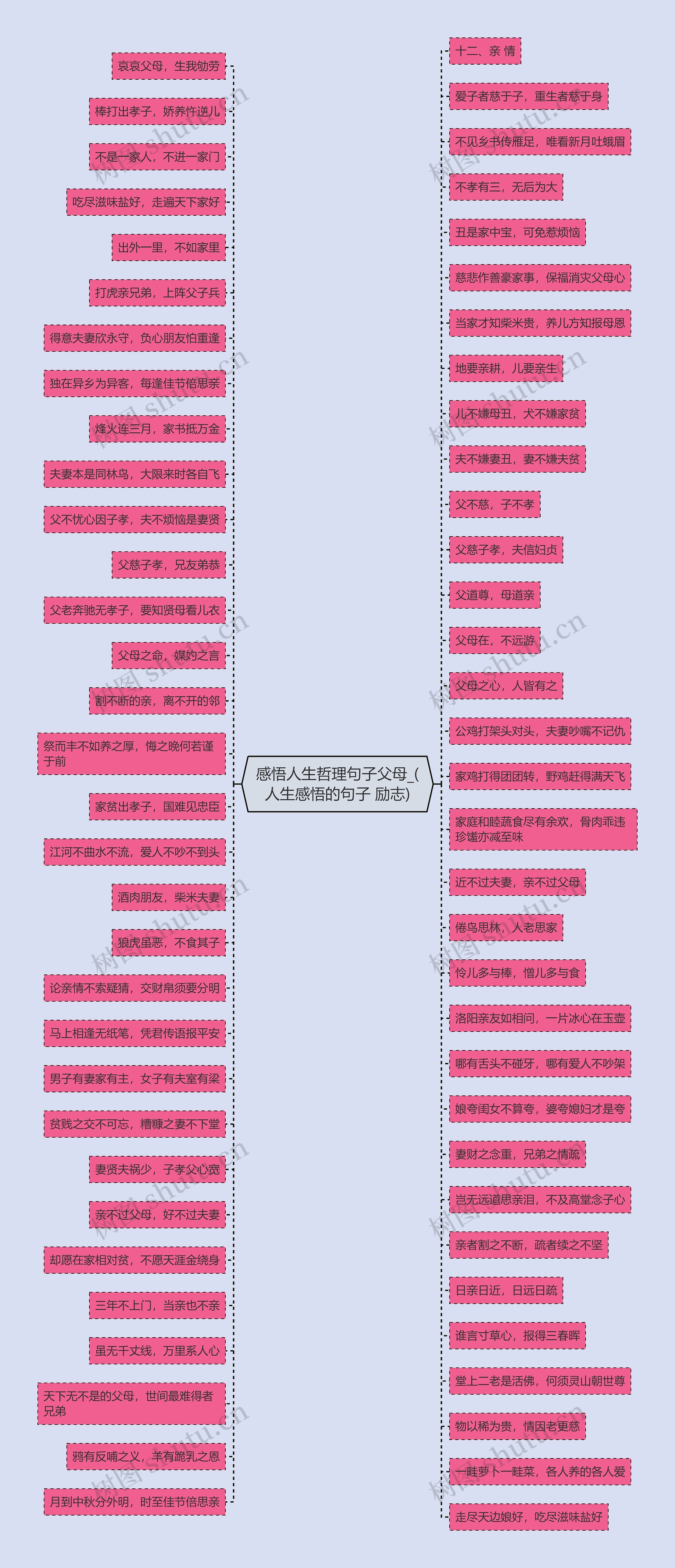 感悟人生哲理句子父母_(人生感悟的句子 励志) 感悟人生哲理句子父母_(人生感悟的句子 励志)