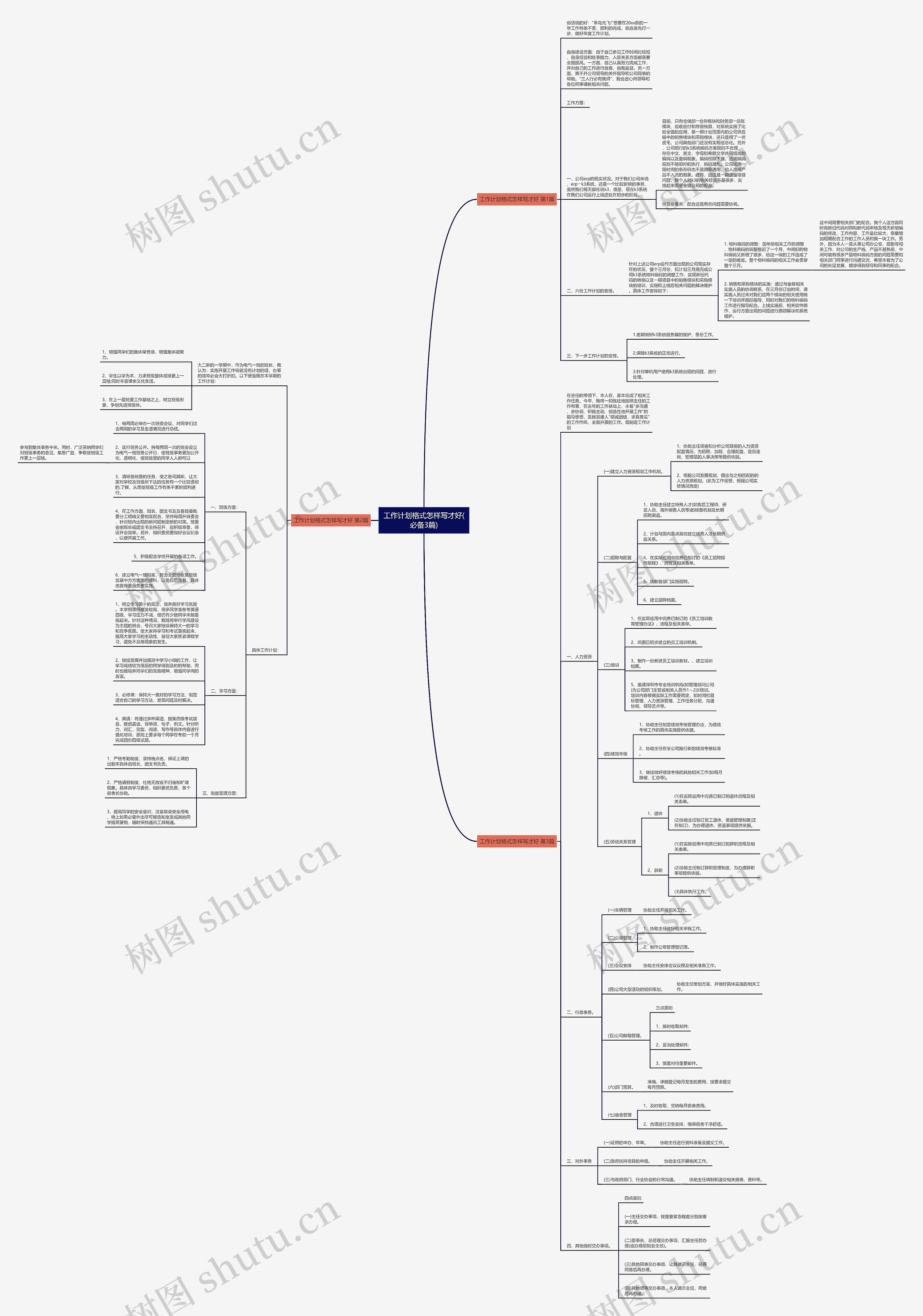 工作计划格式怎样写才好(必备3篇) 工作计划格式怎样写才好(必备3篇)
