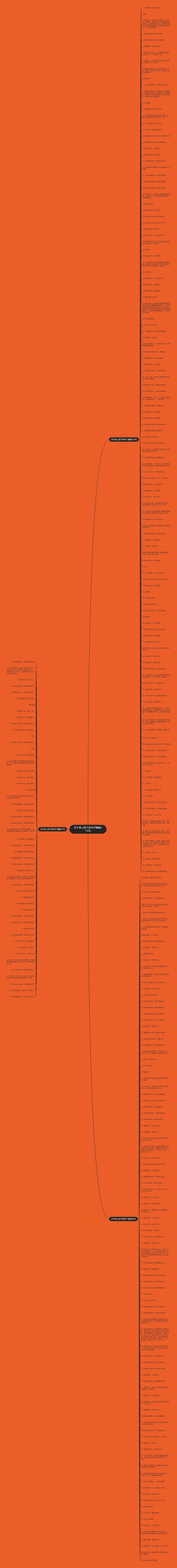 关于承上启下的句子精选275句思维导图