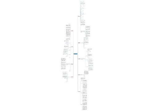 聘任书范文(精选九篇) 聘任书范文(精选九篇)