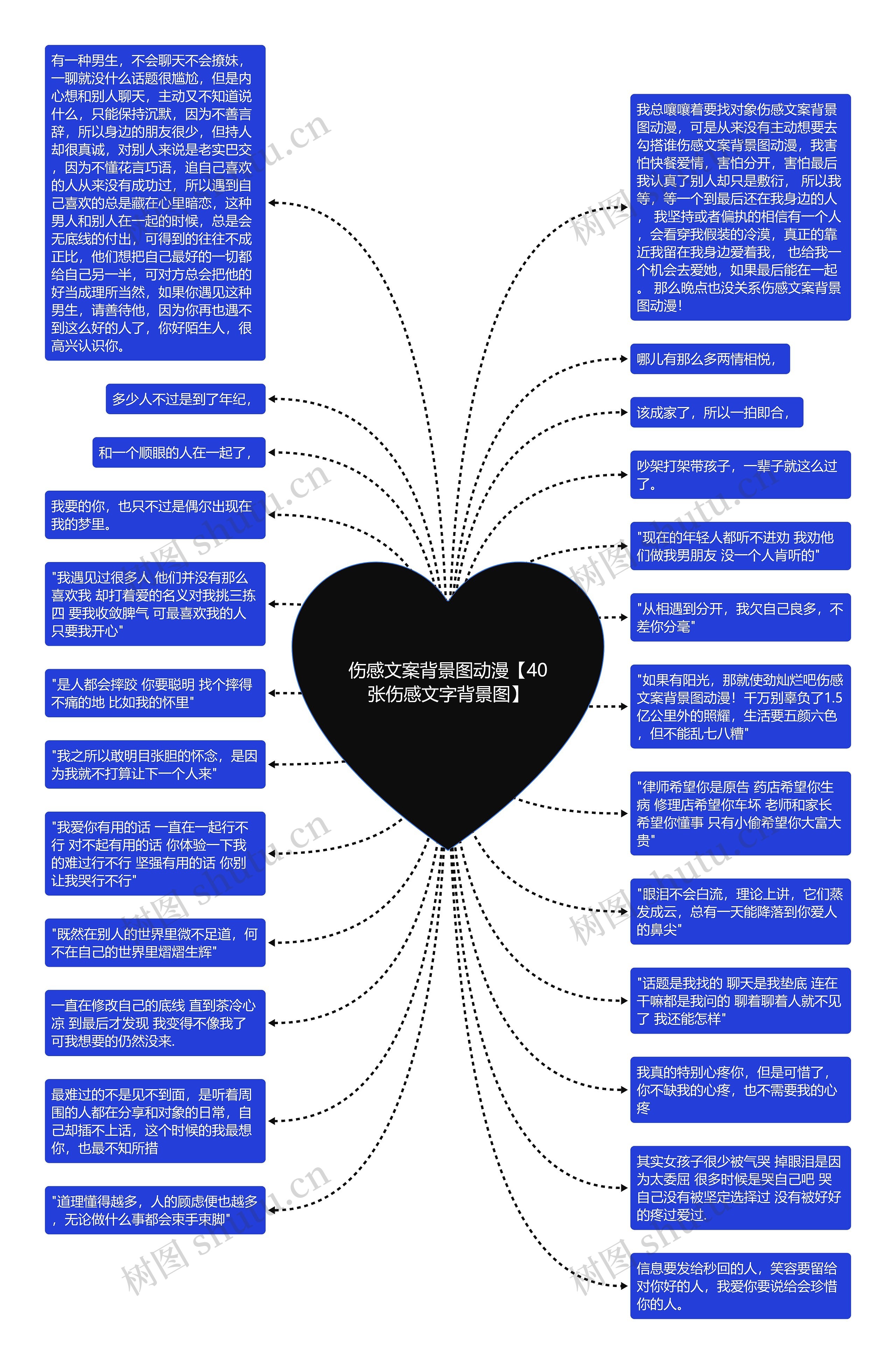 伤感文案背景图动漫【40张伤感文字背景图】