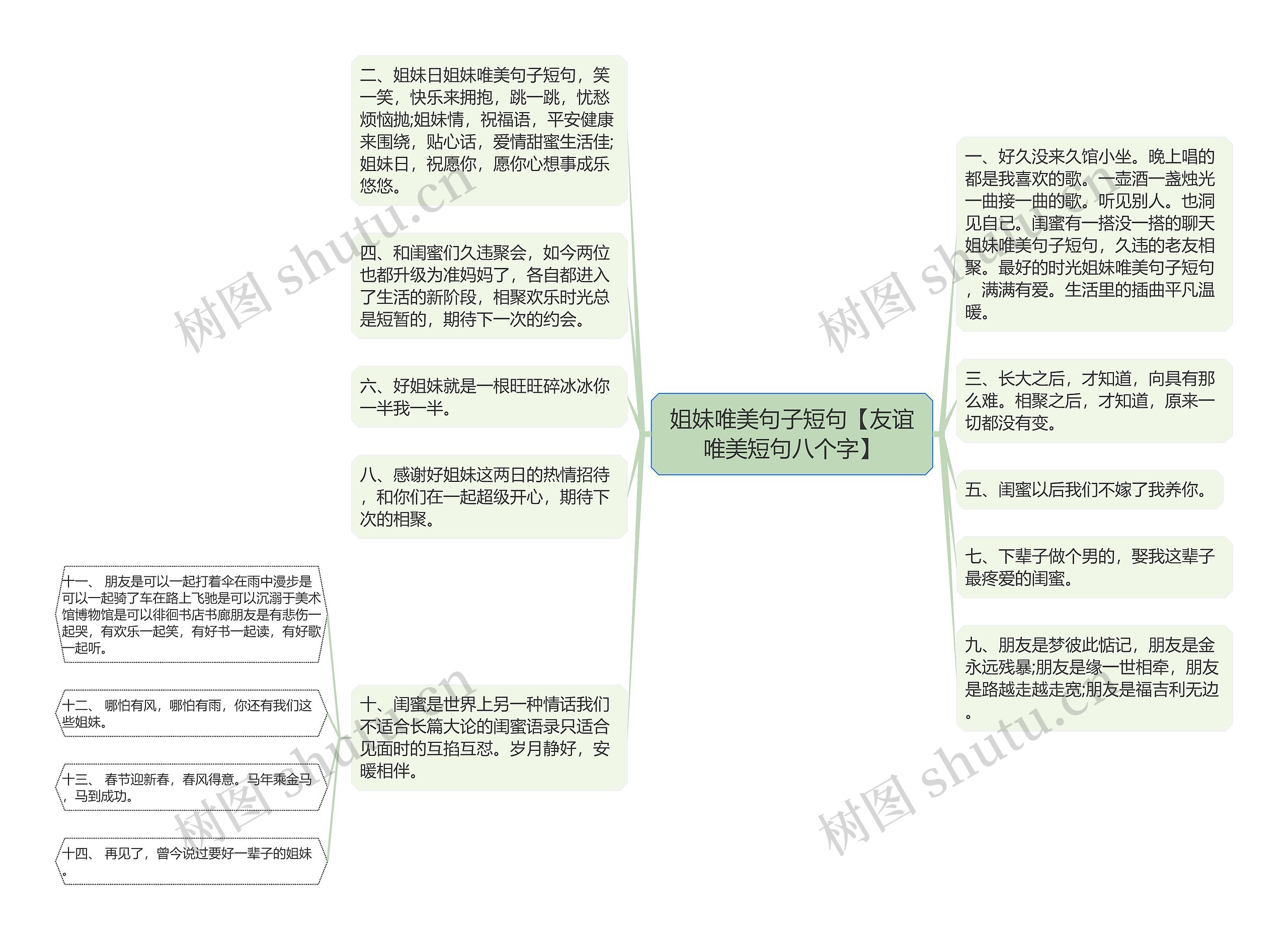 姐妹唯美句子短句【友谊唯美短句八个字】