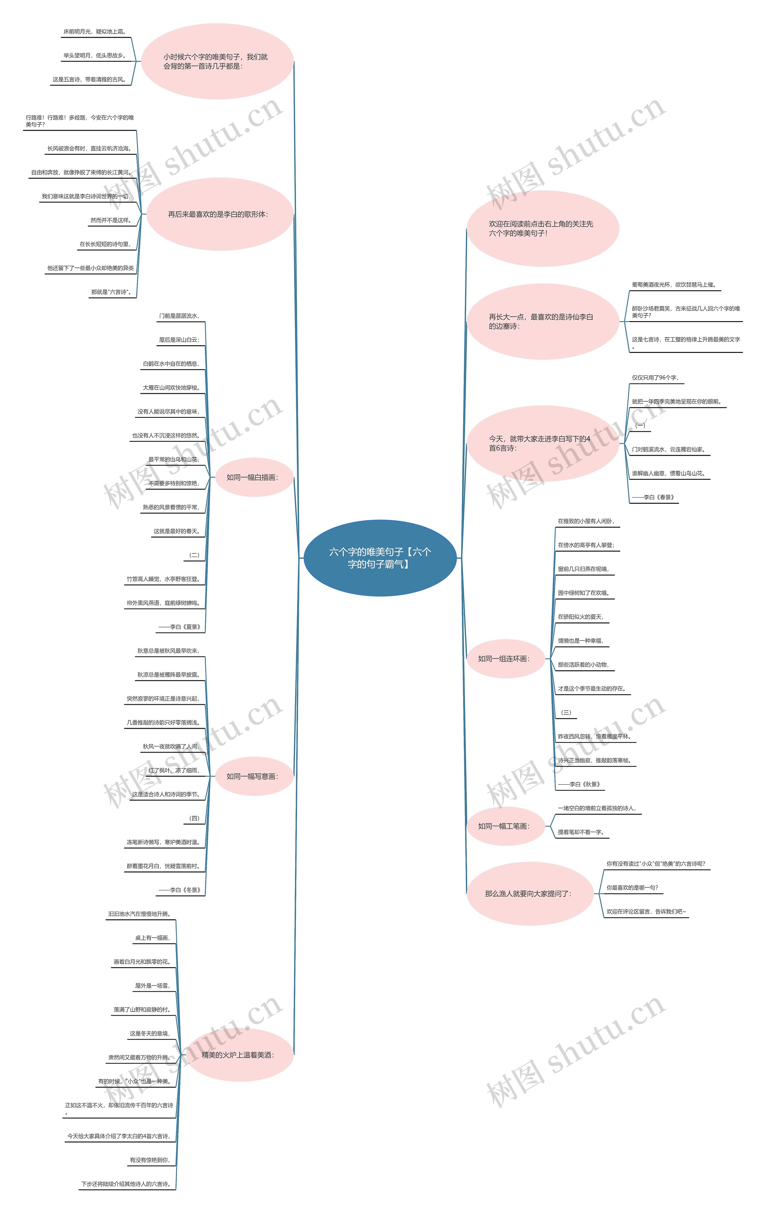 六个字的唯美句子【六个字的句子霸气】 六个字的唯美句子【六个字的句子霸气】