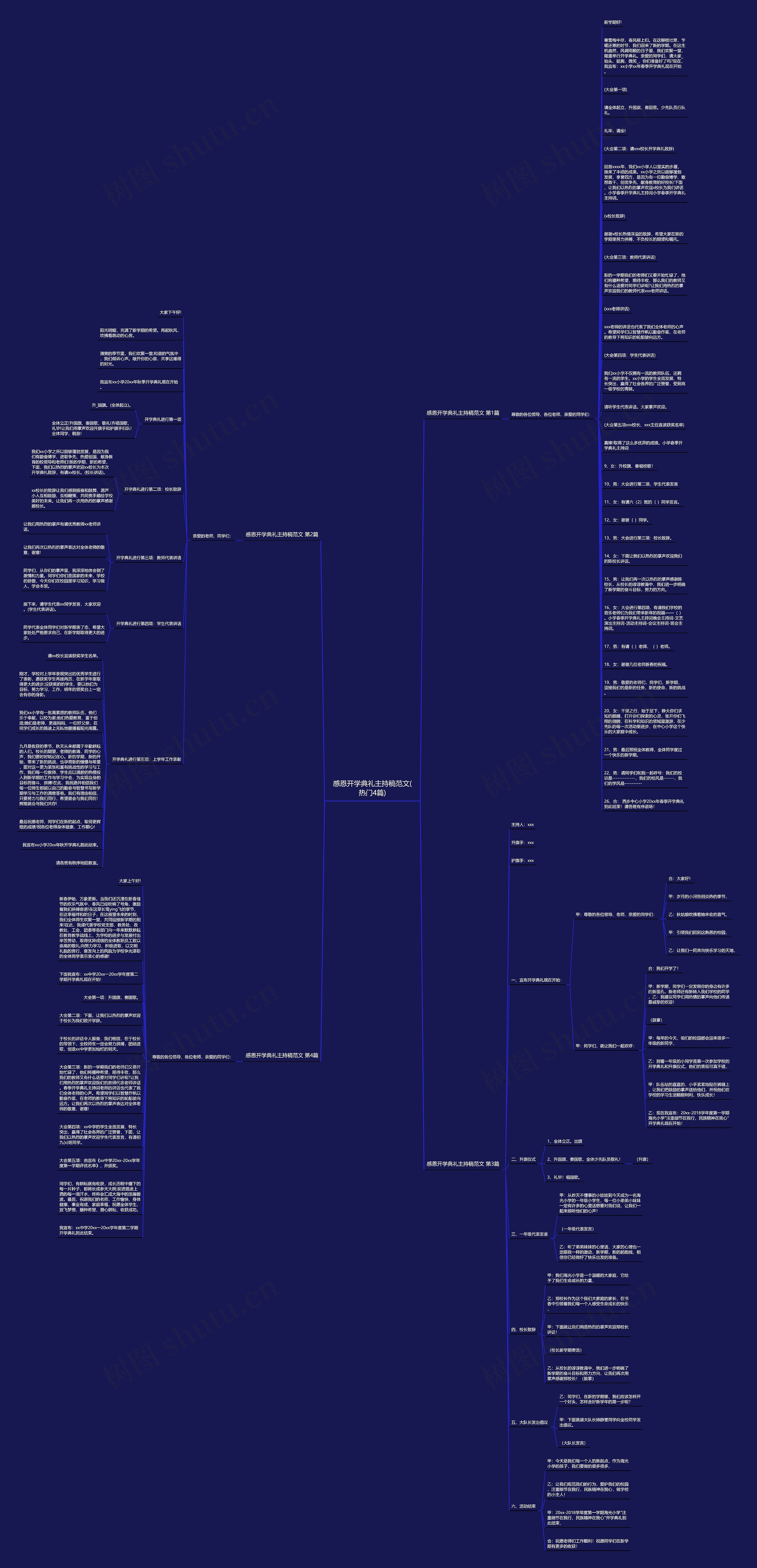 感恩开学典礼主持稿范文(热门4篇)思维导图