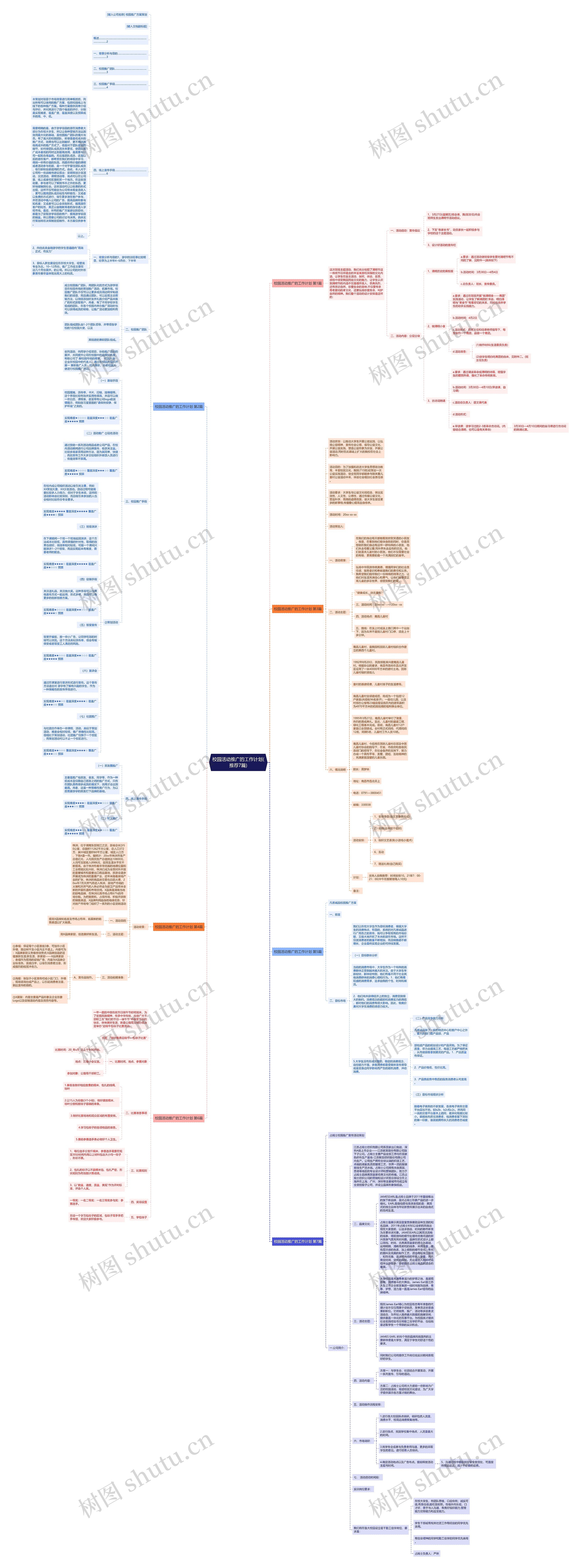 校园活动推广的工作计划(推荐7篇) 校园活动推广的工作计划(推荐7篇)