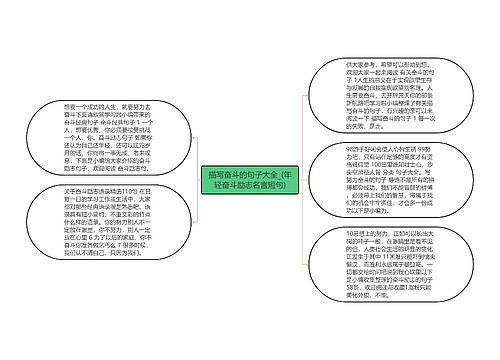 描写奋斗的句子大全_(年轻奋斗励志名言短句)