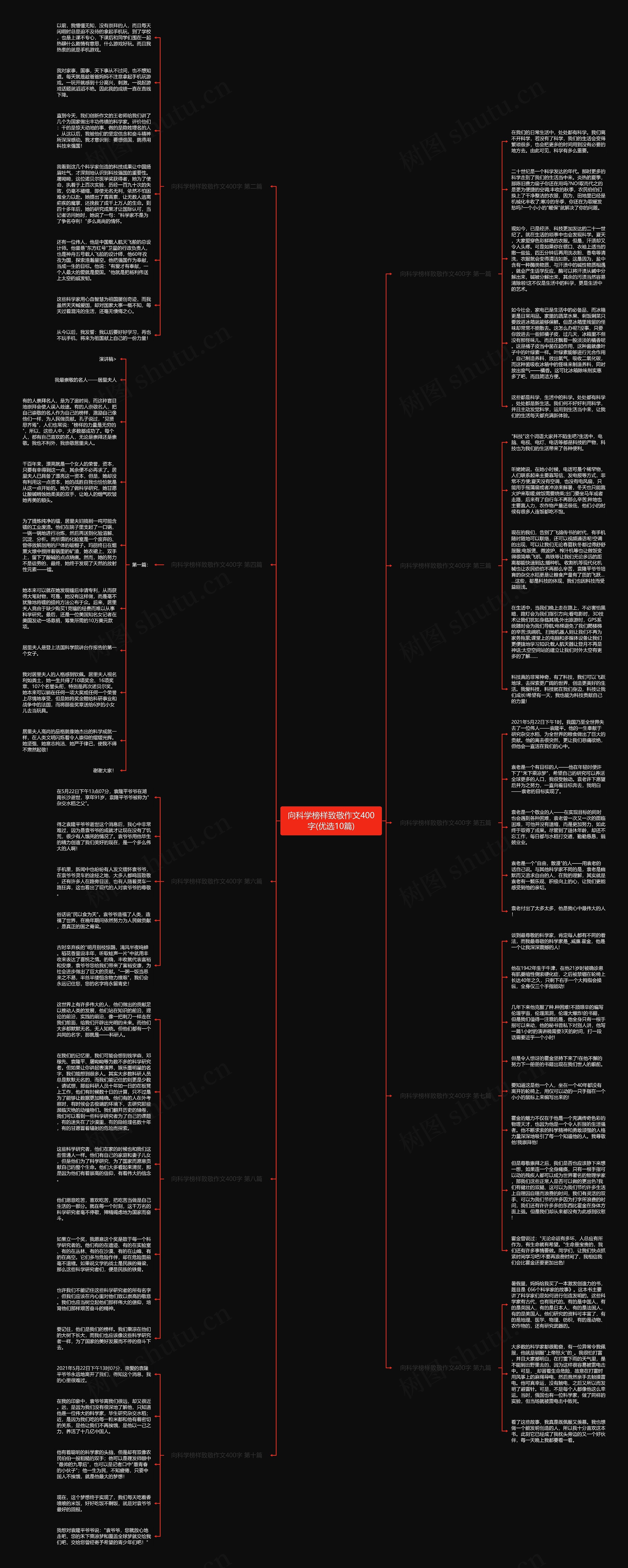 向科学榜样致敬作文400字(优选10篇)